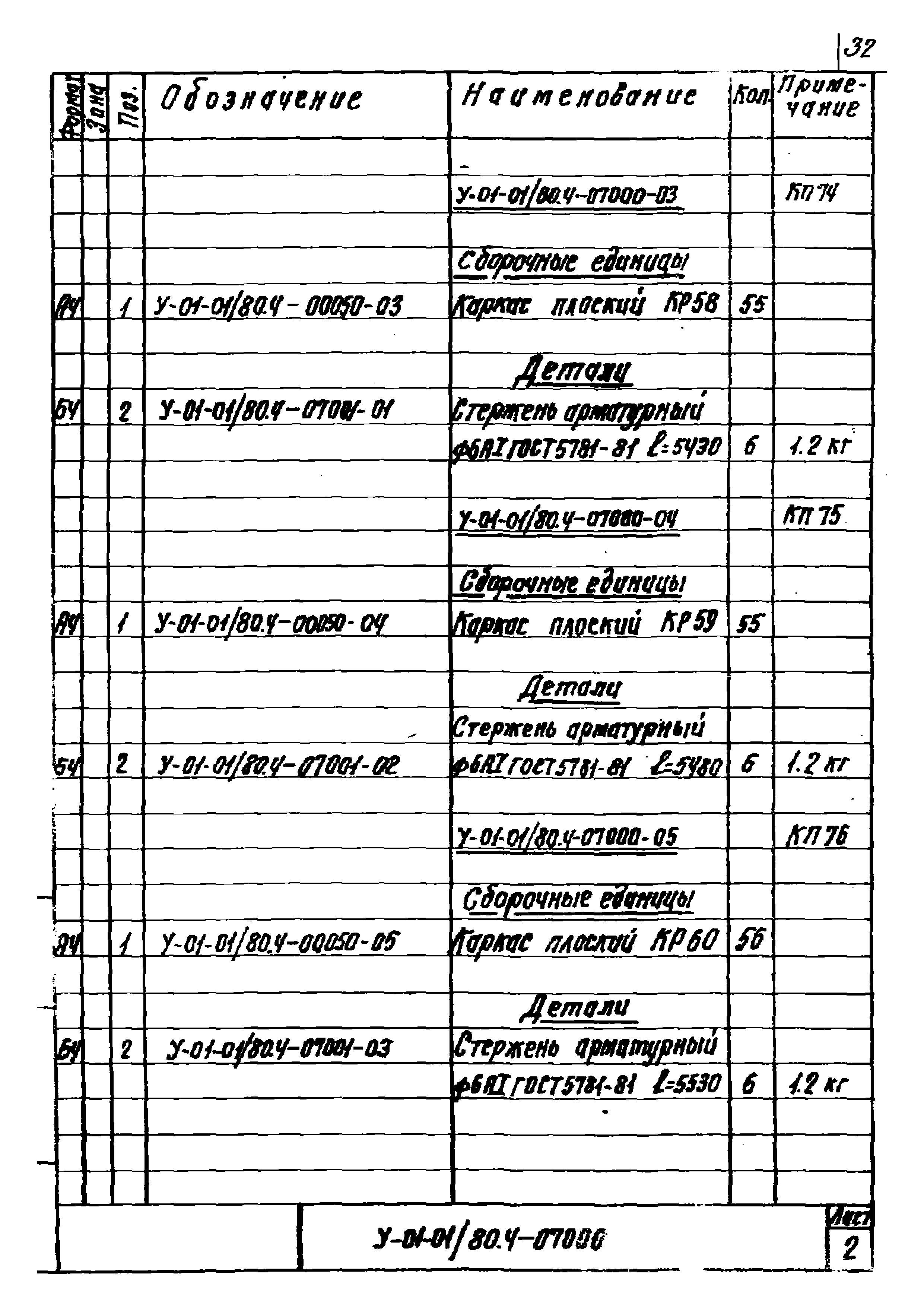 Серия У-01-01/80