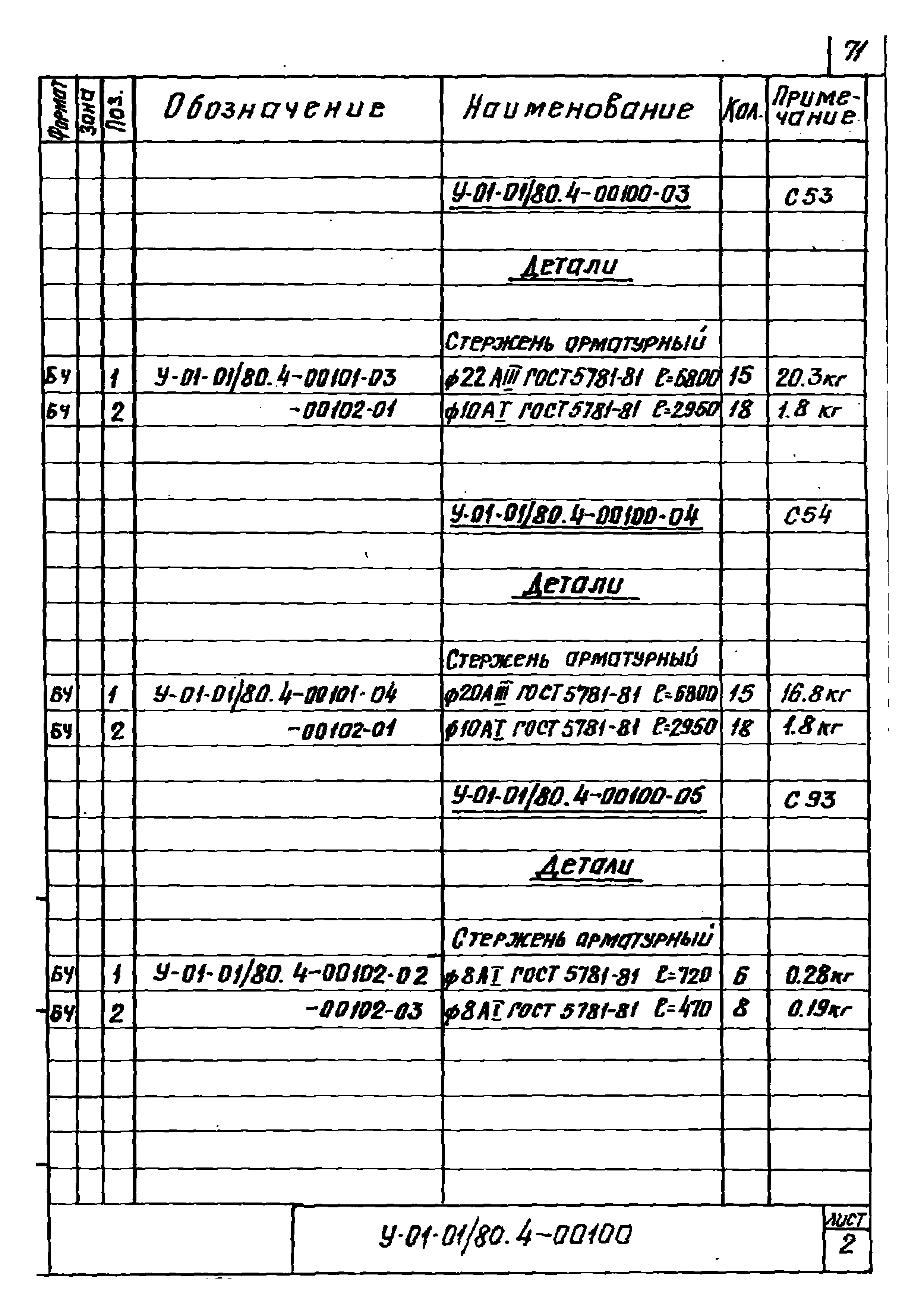 Серия У-01-01/80