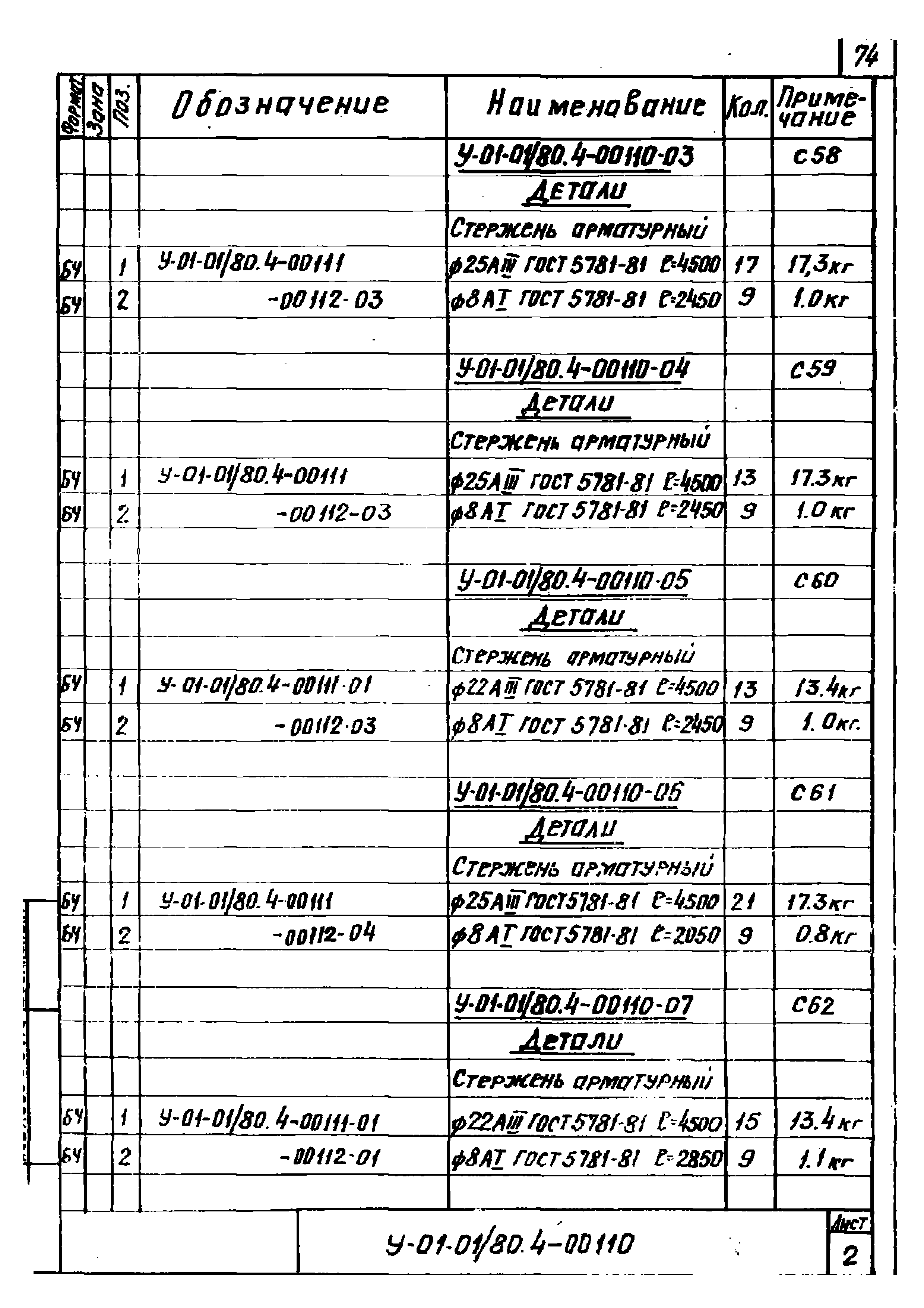 Серия У-01-01/80