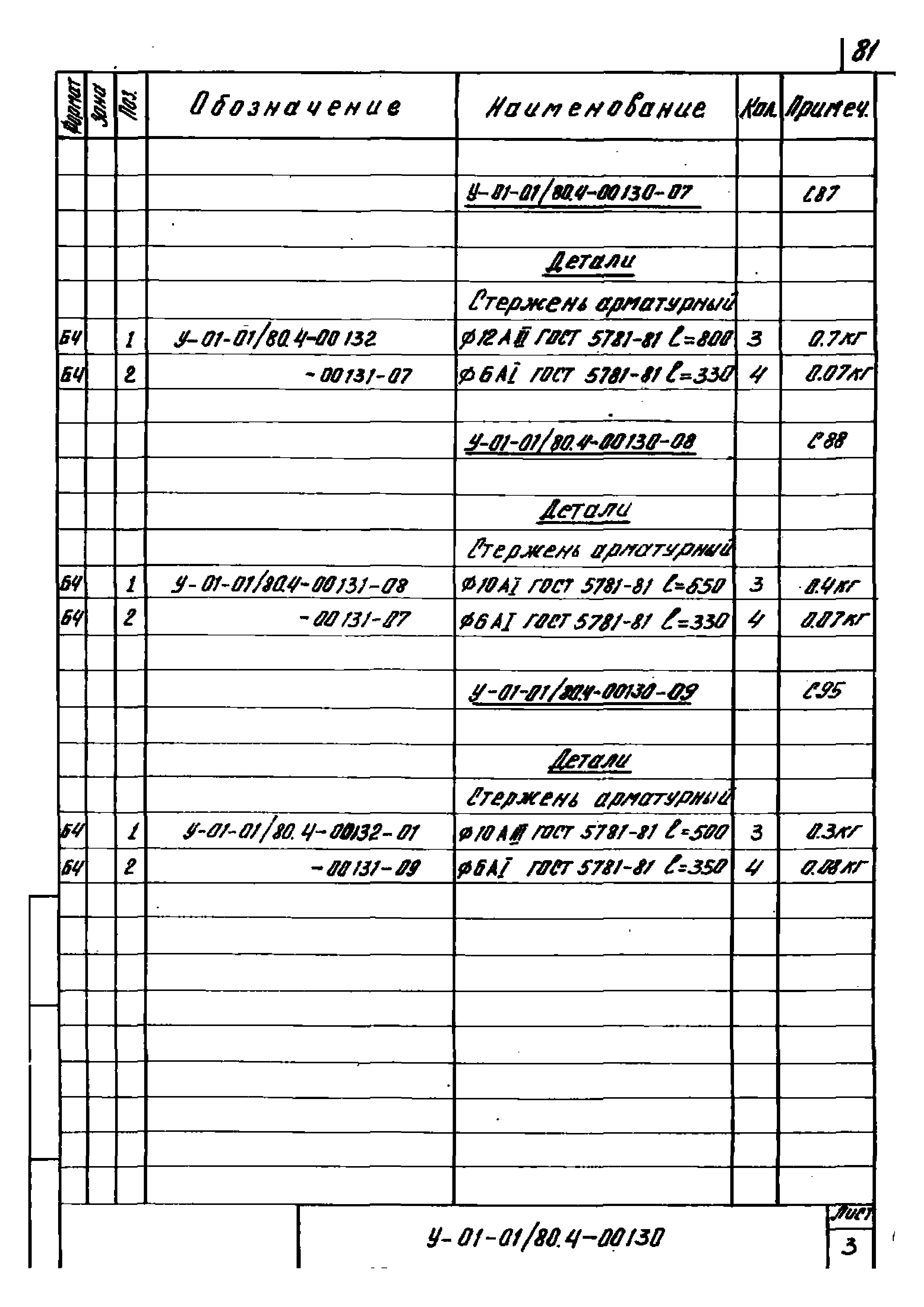 Серия У-01-01/80