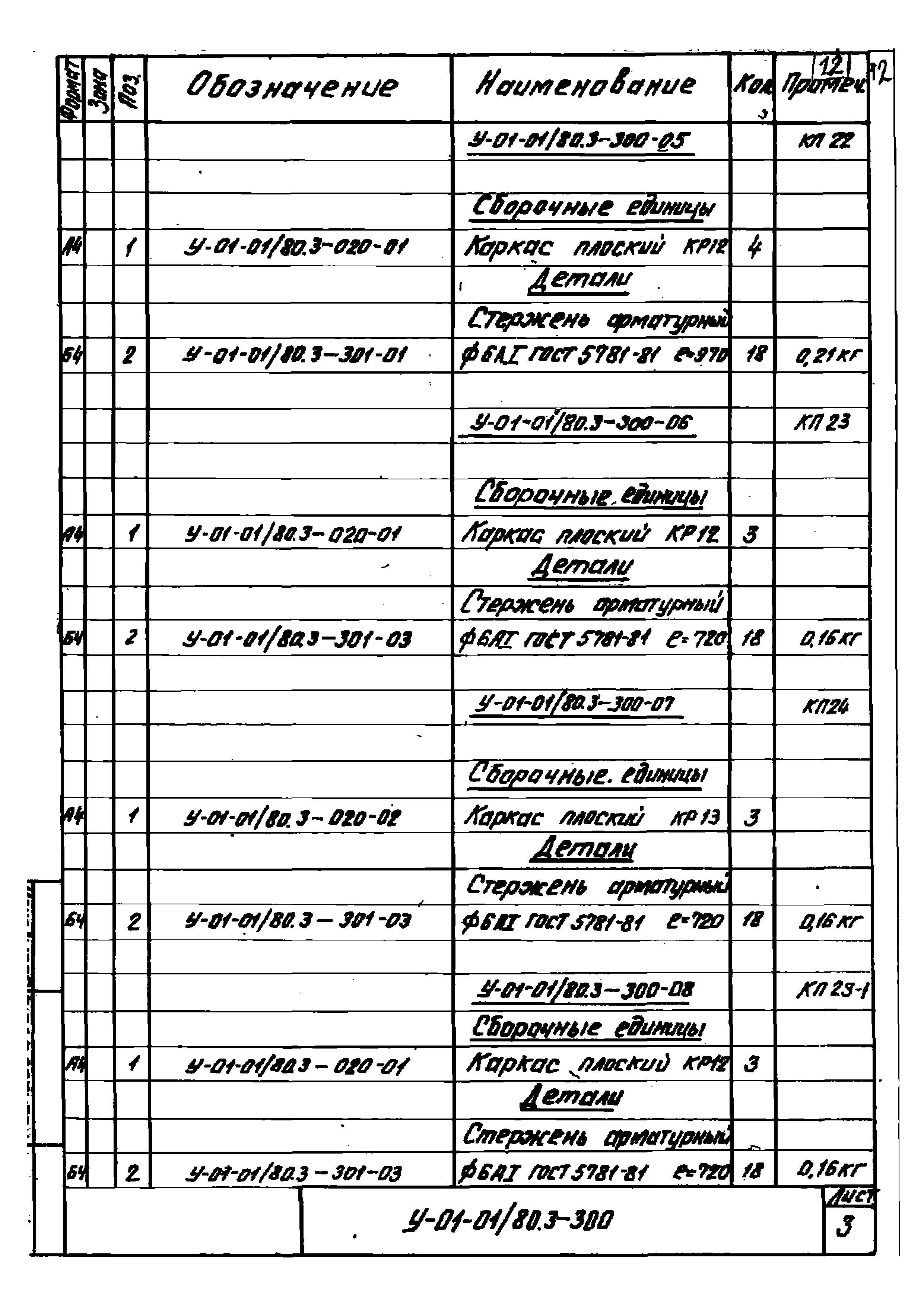 Серия У-01-01/80