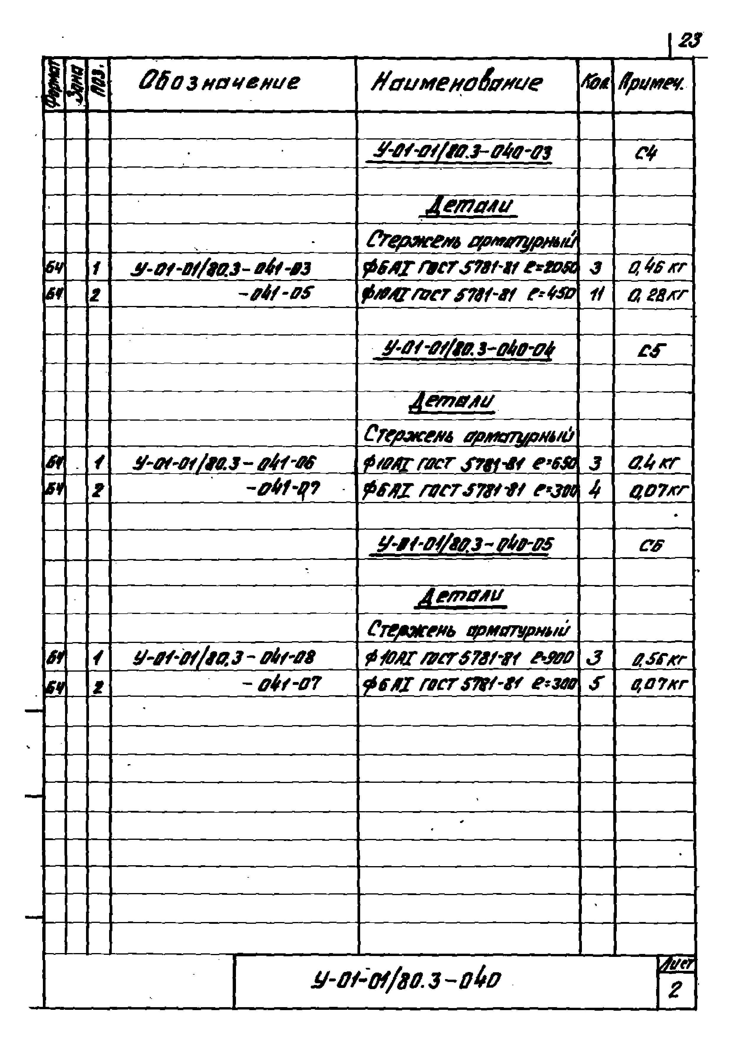 Серия У-01-01/80