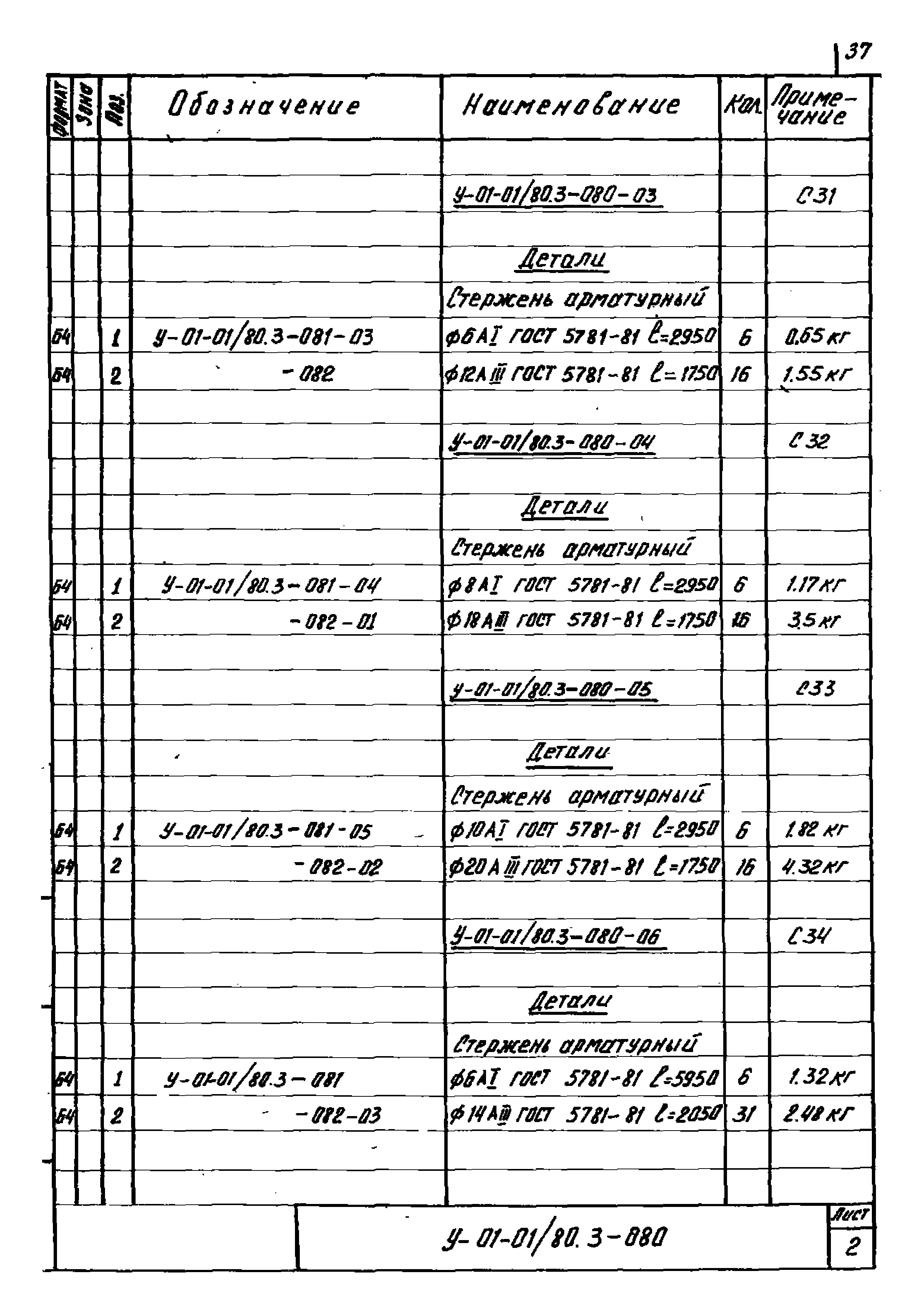 Серия У-01-01/80