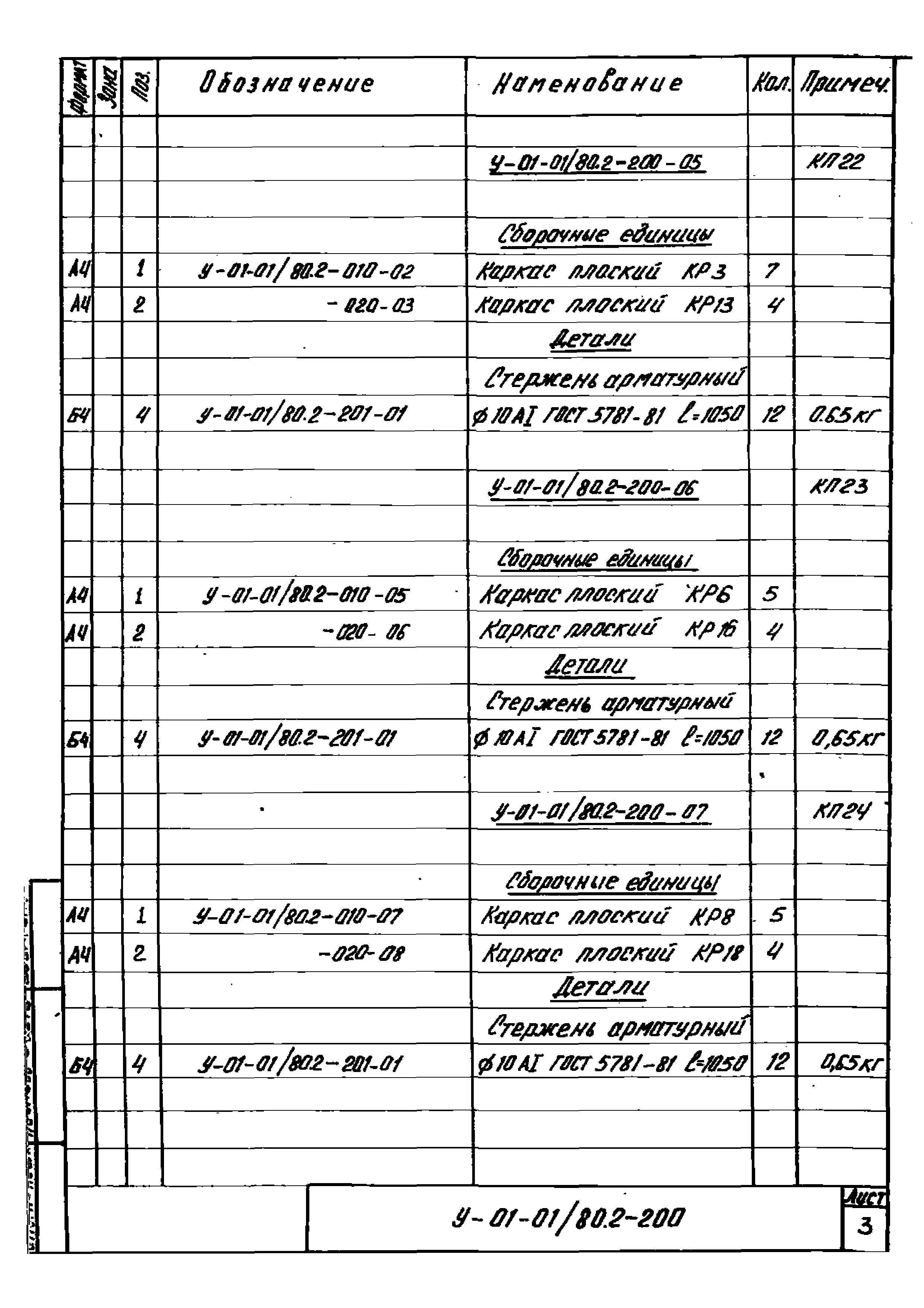 Серия У-01-01/80