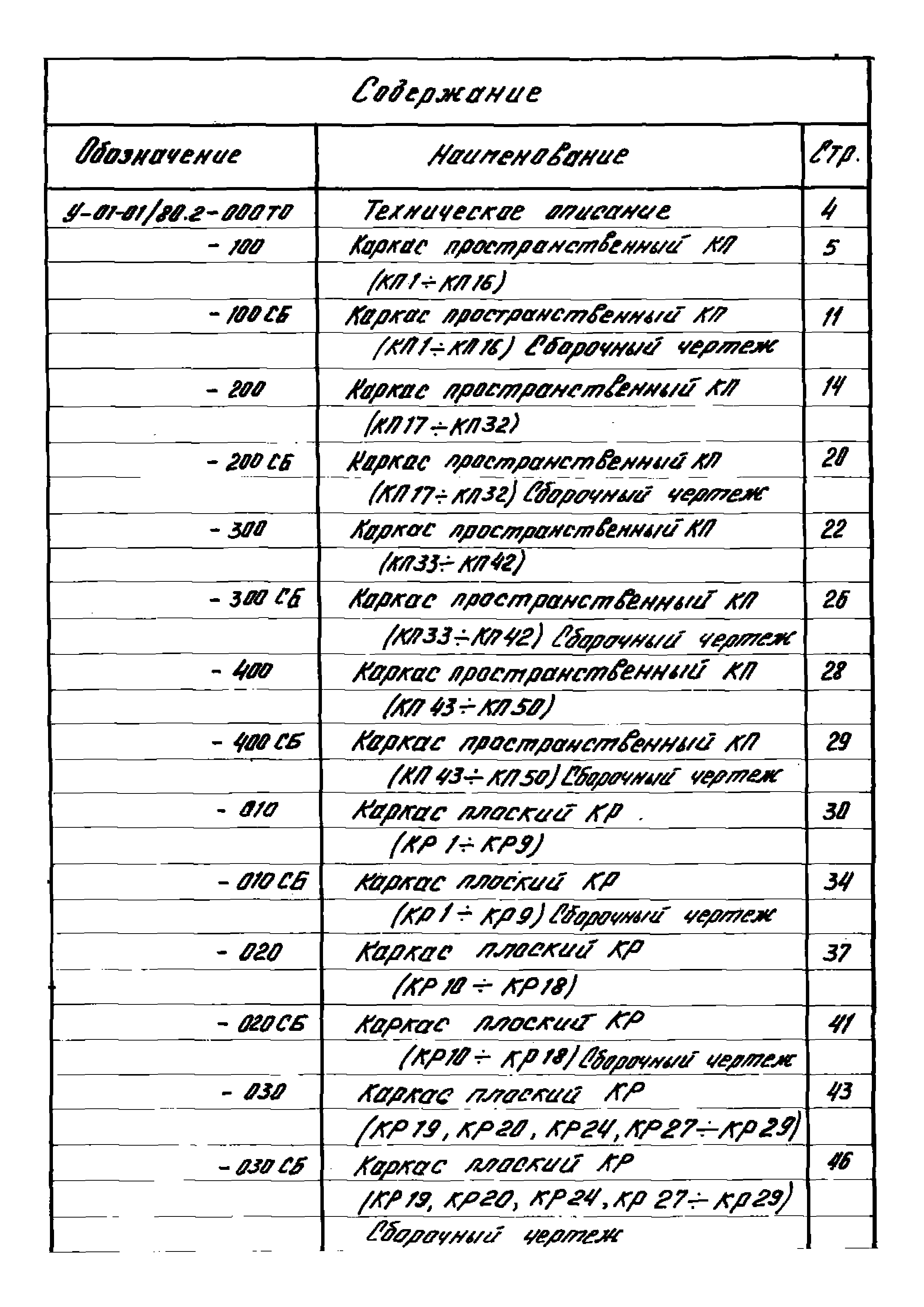 Серия У-01-01/80