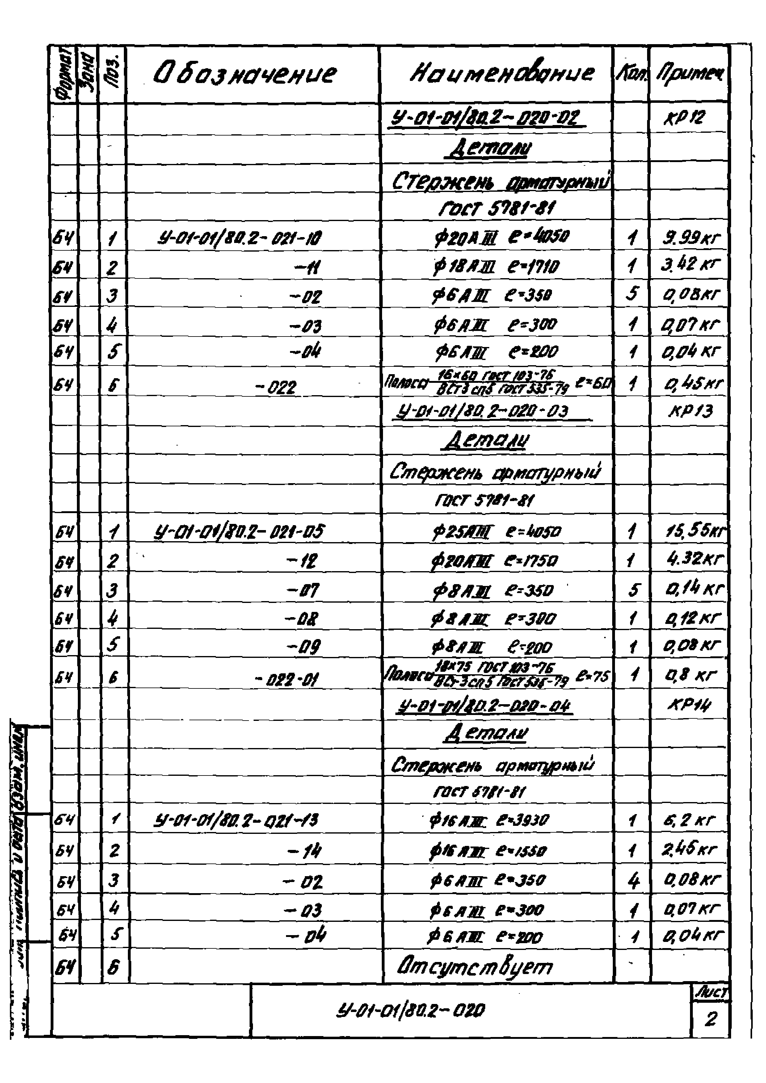 Серия У-01-01/80