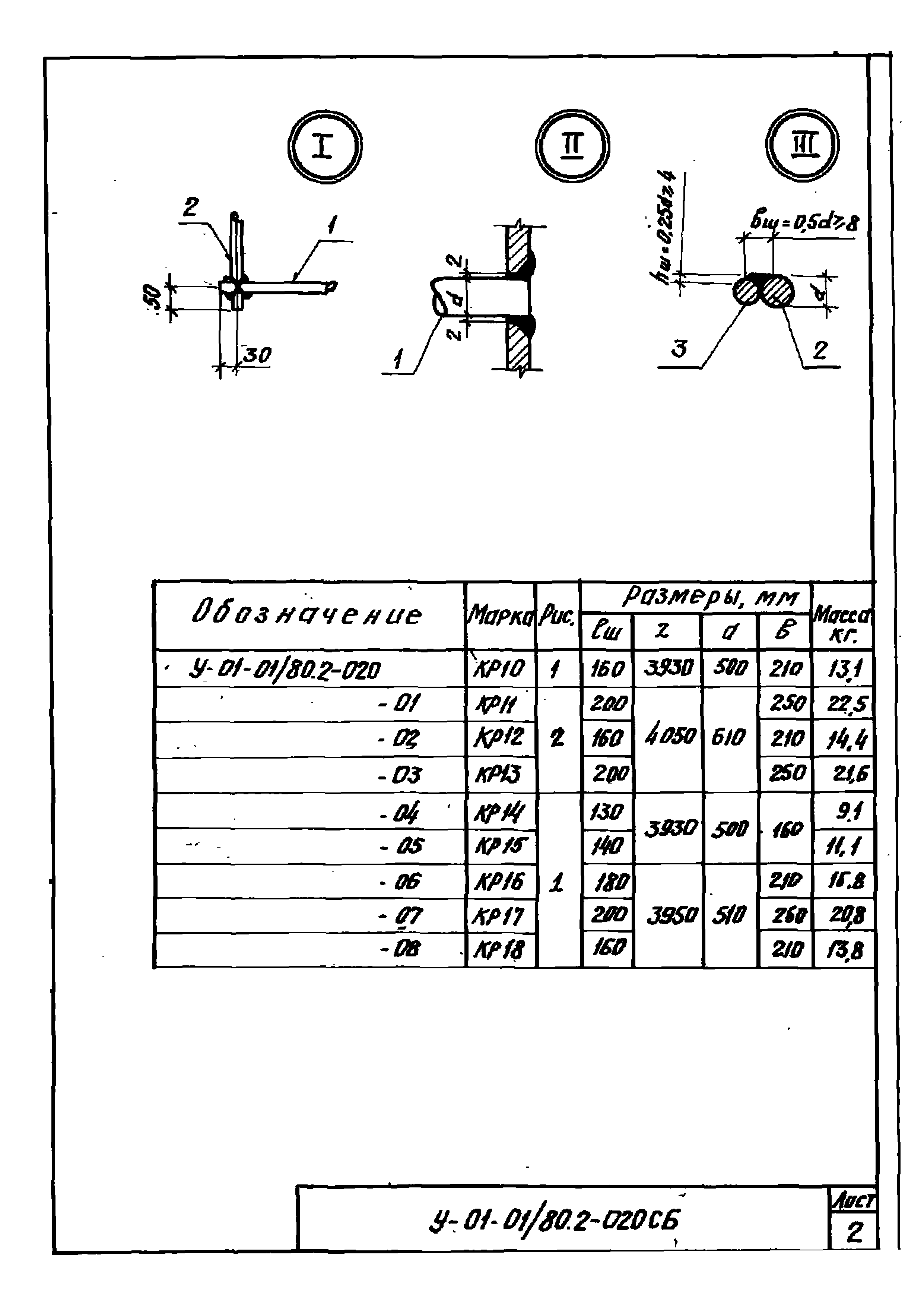 Серия У-01-01/80