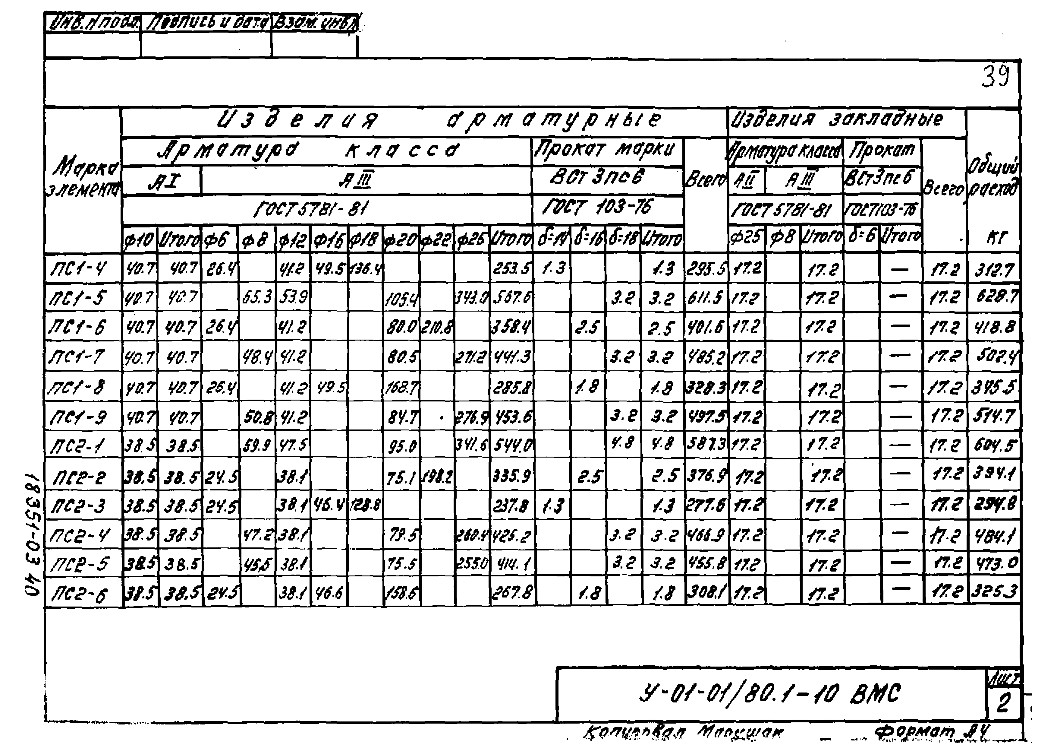 Серия У-01-01/80