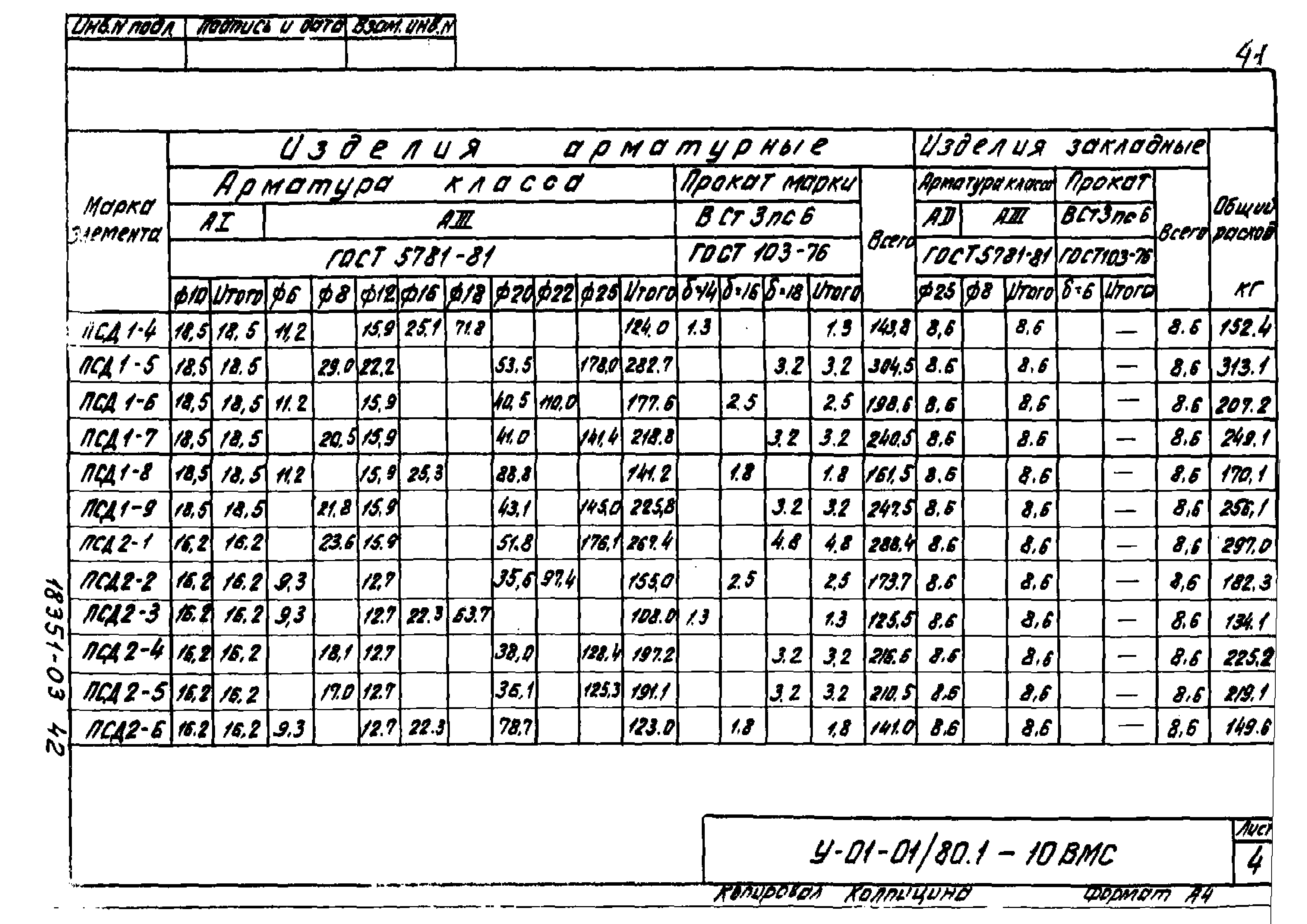 Серия У-01-01/80