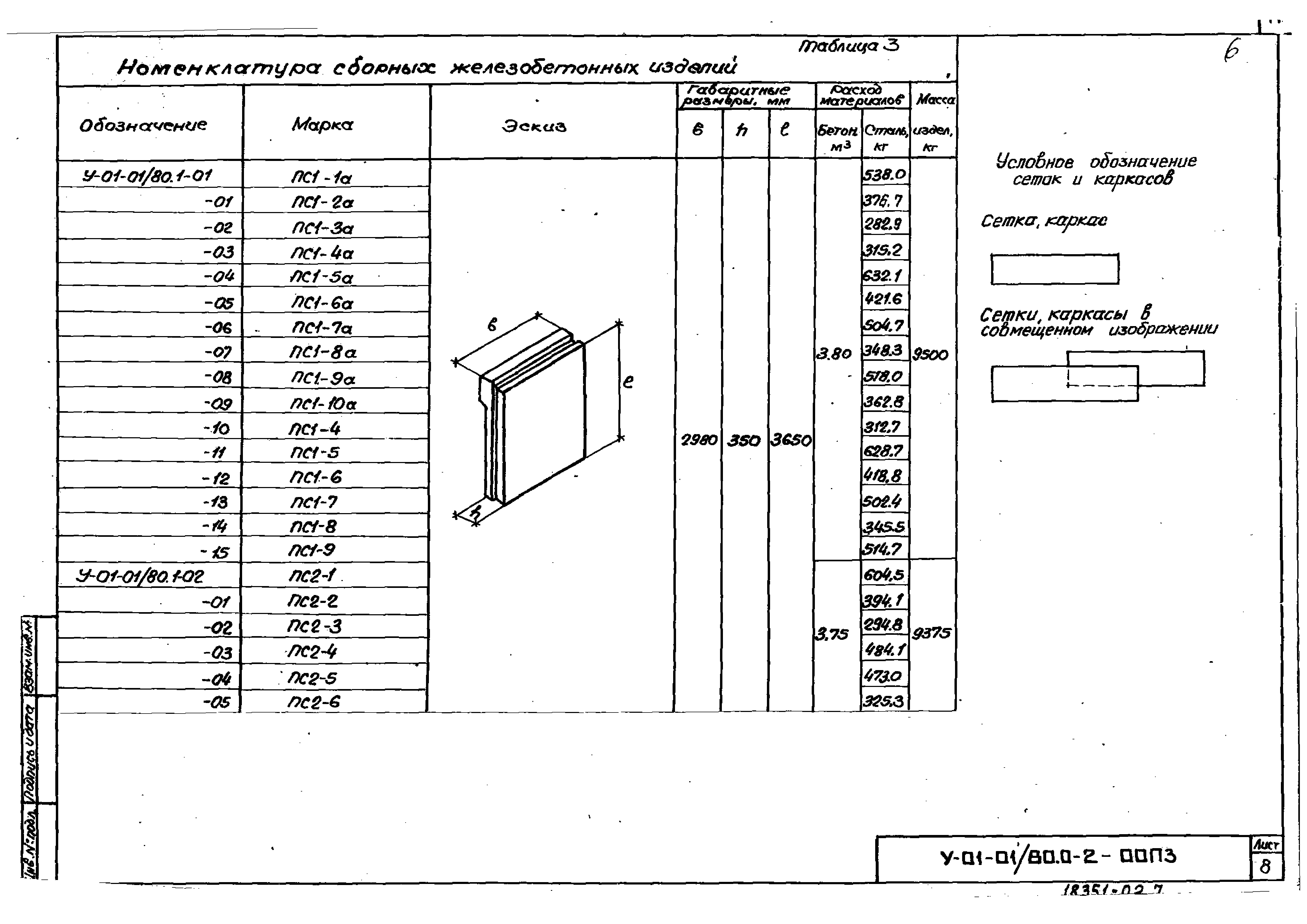 Серия У-01-01/80