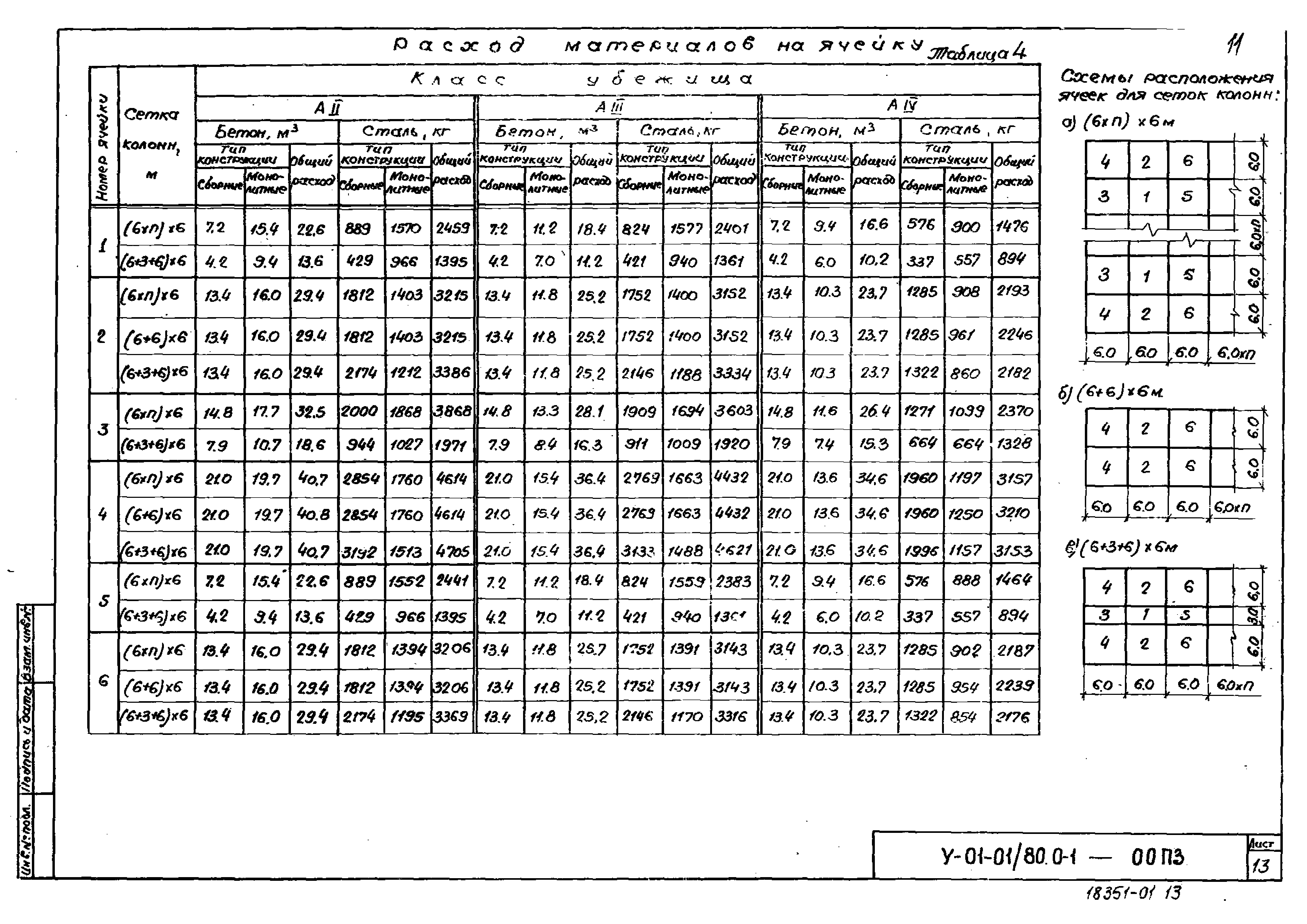 Серия У-01-01/80