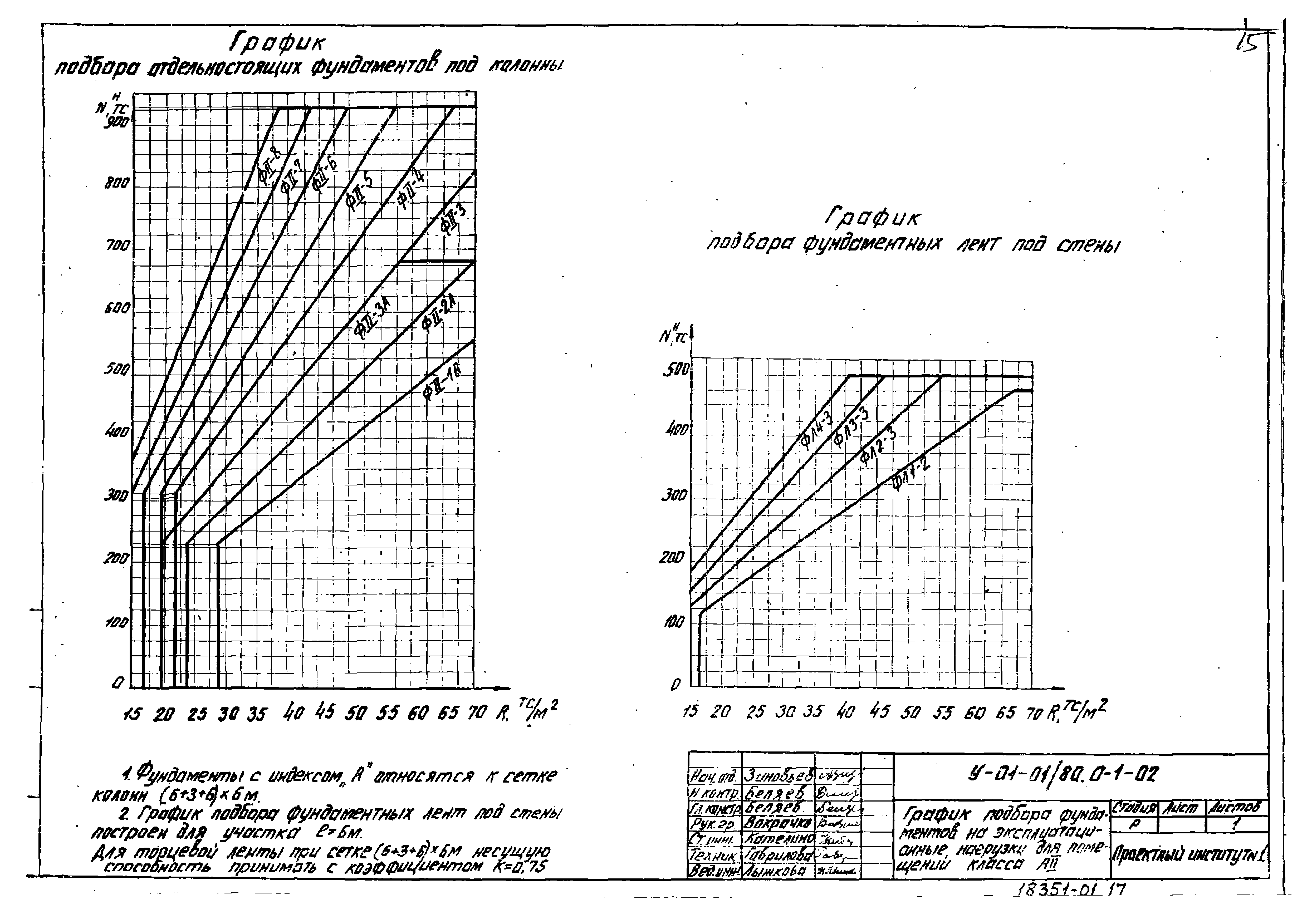 Серия У-01-01/80