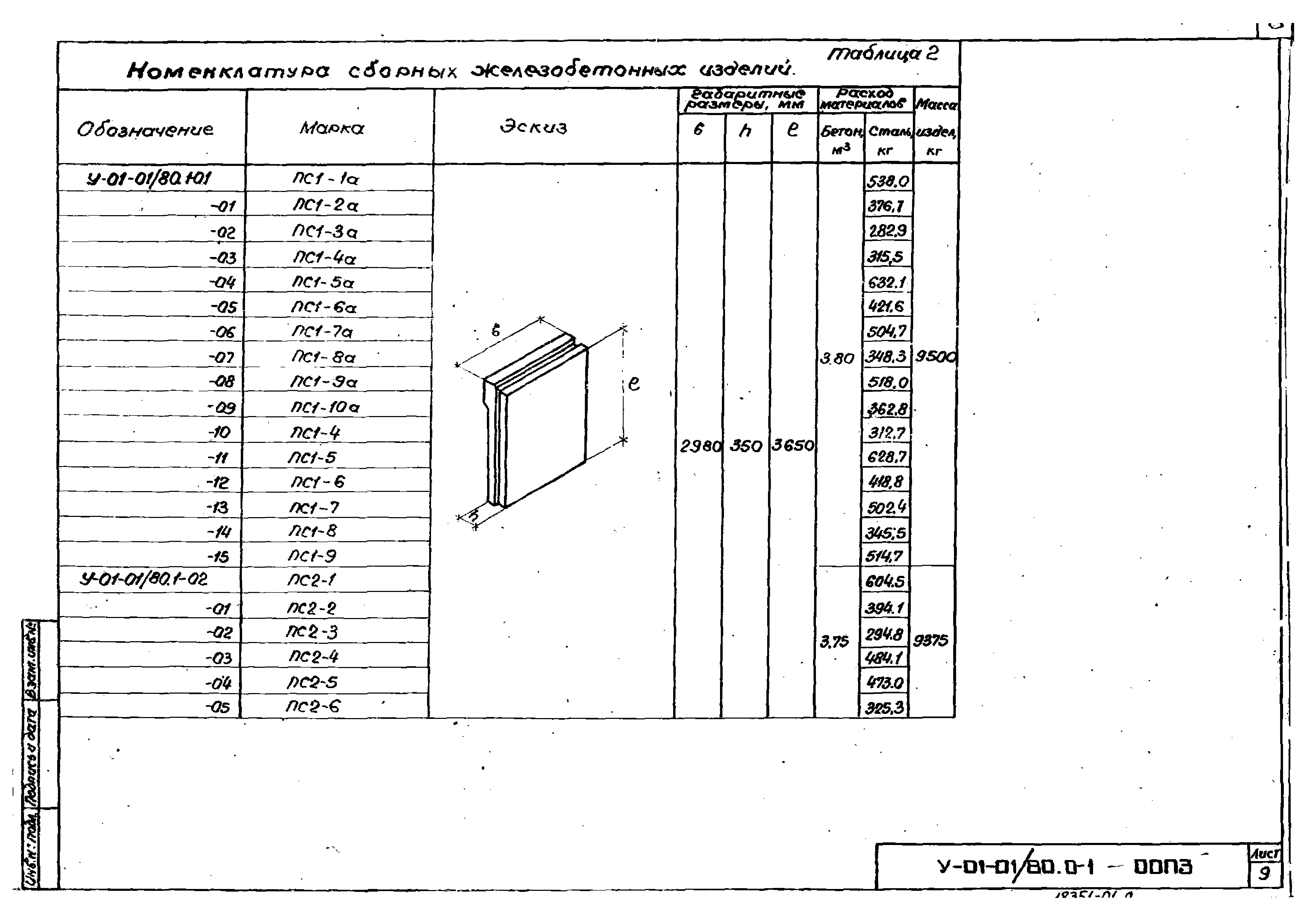 Серия У-01-01/80