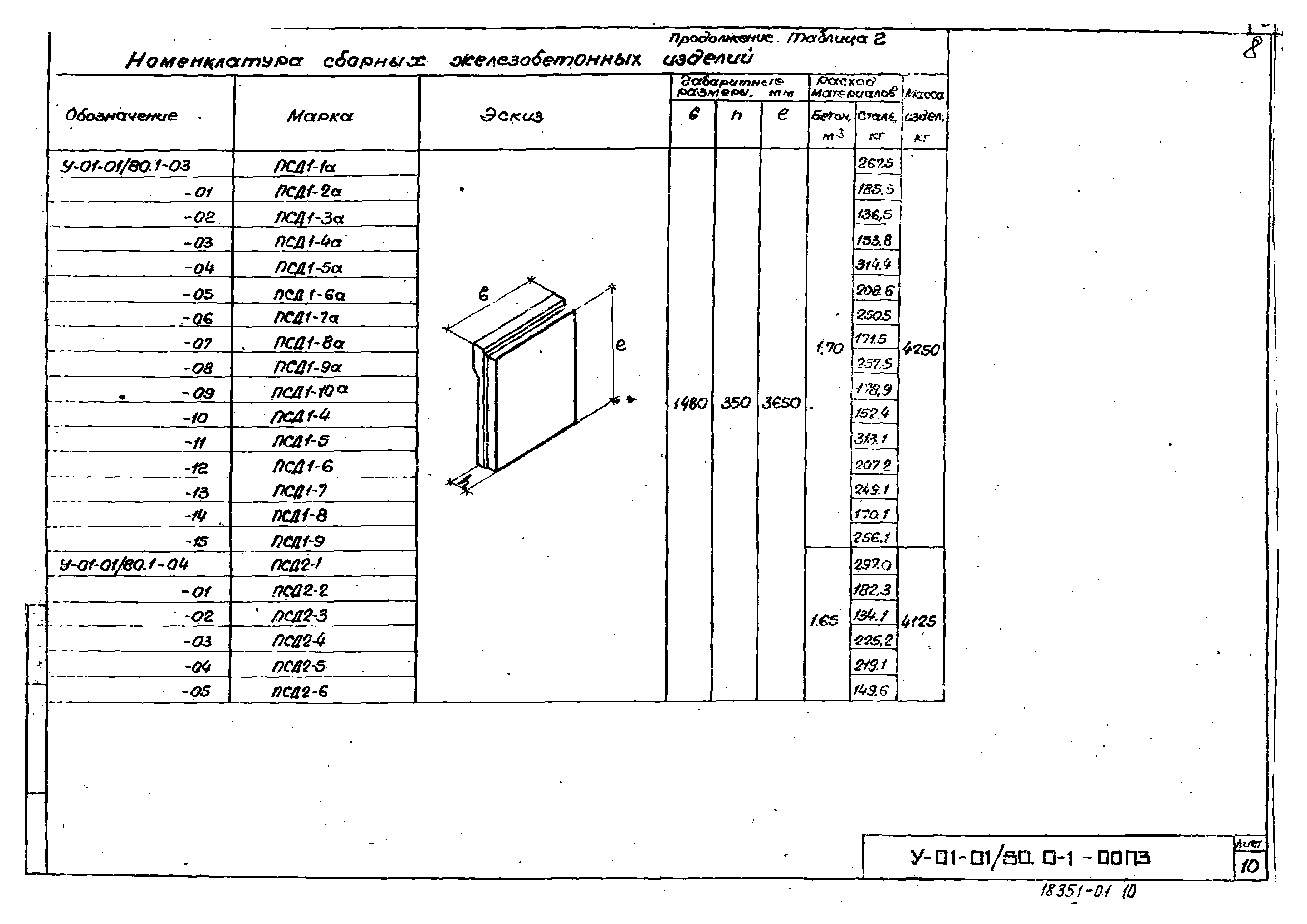 Серия У-01-01/80