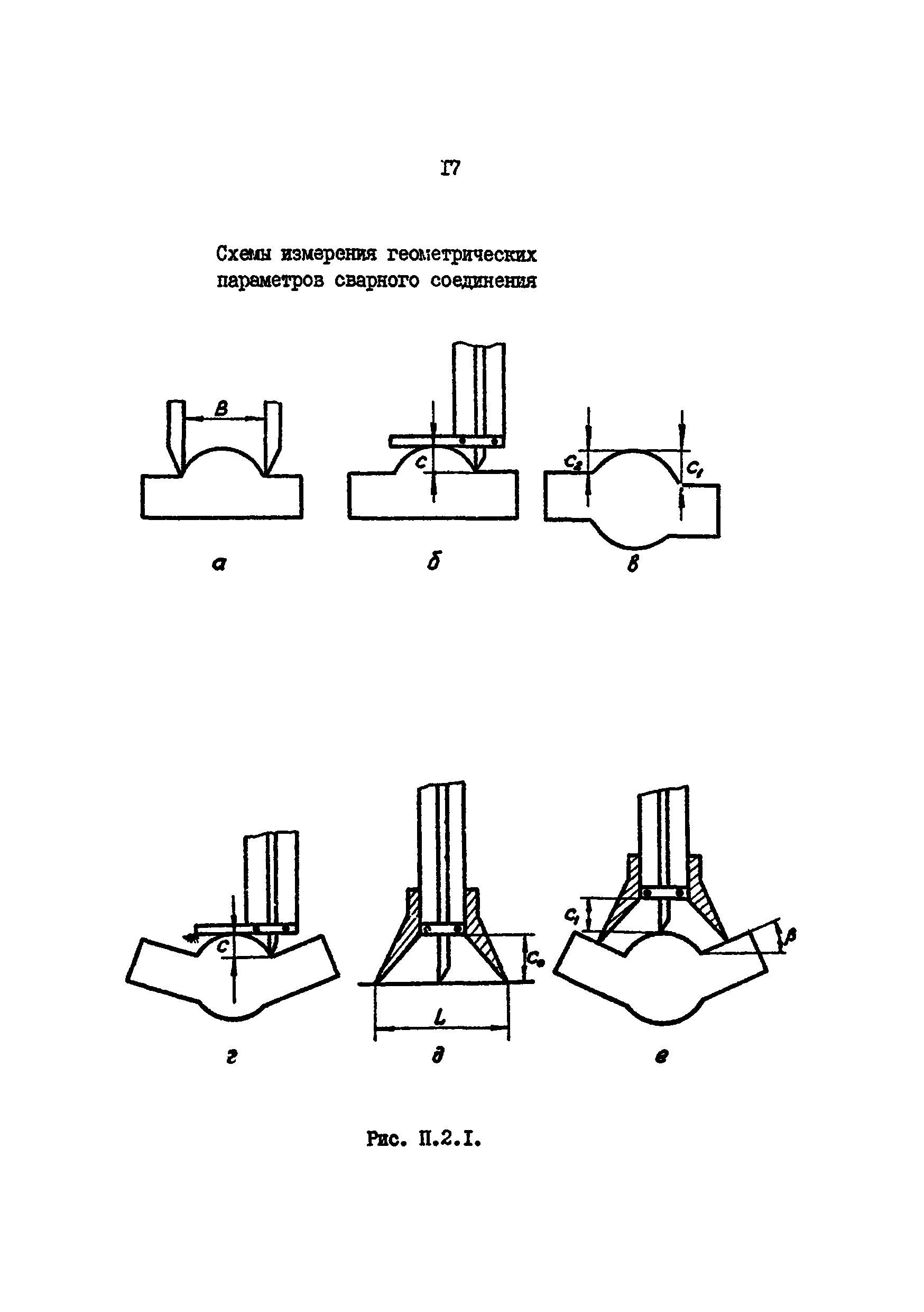 РД 39-0147103-361-86