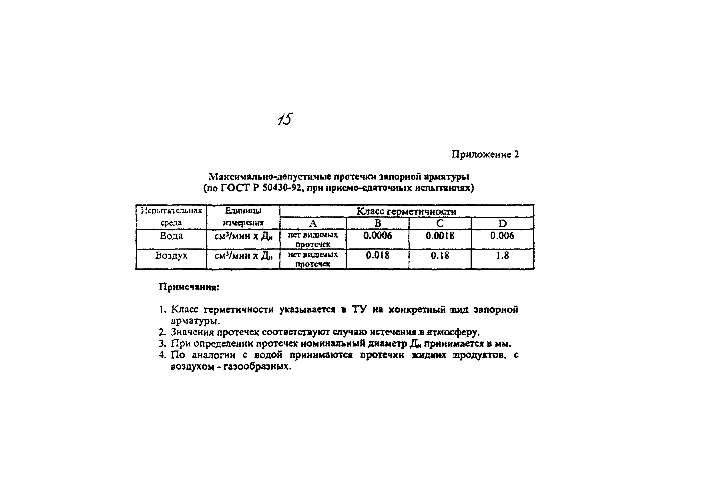 РД 39-142-96