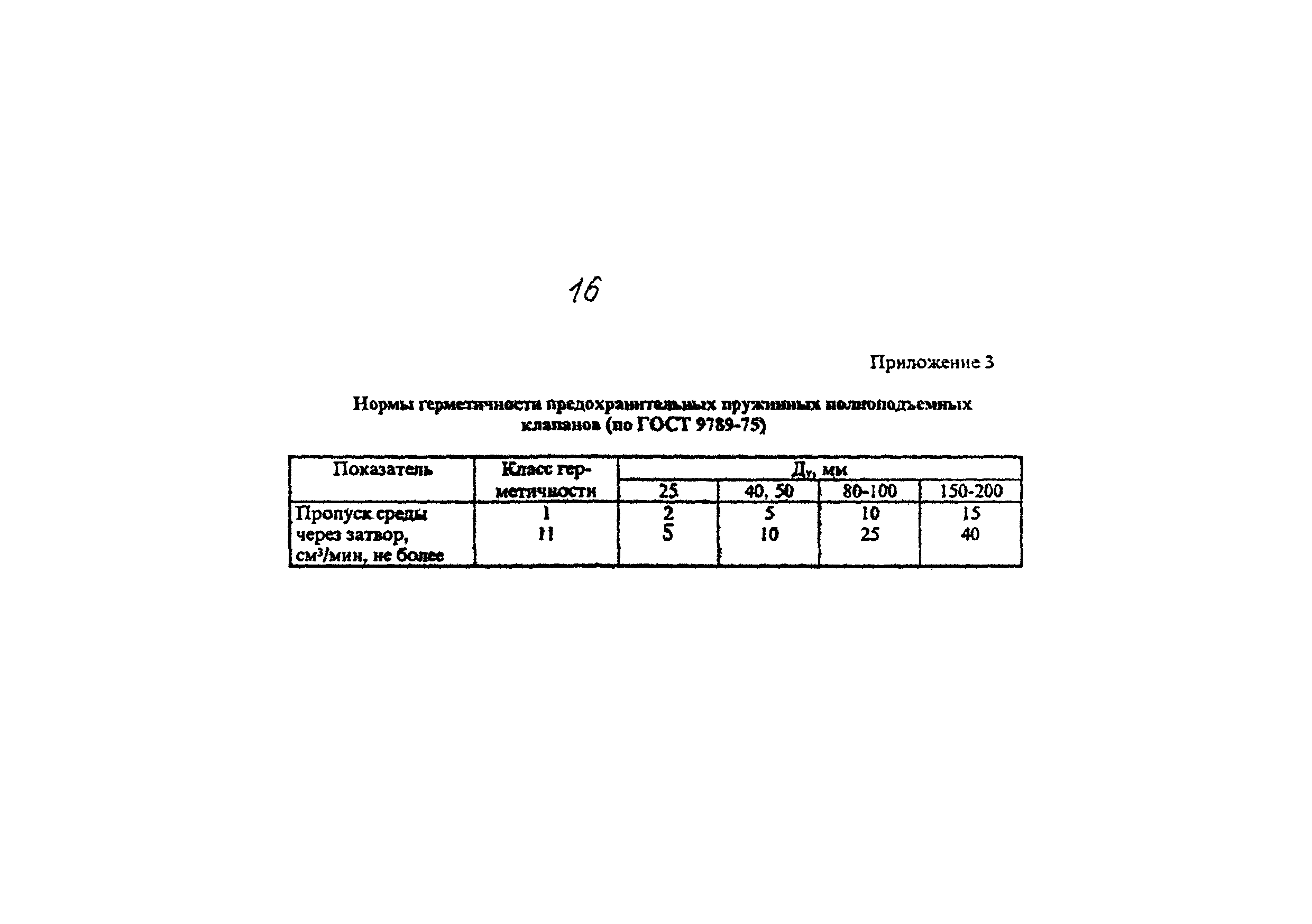 РД 39-142-96