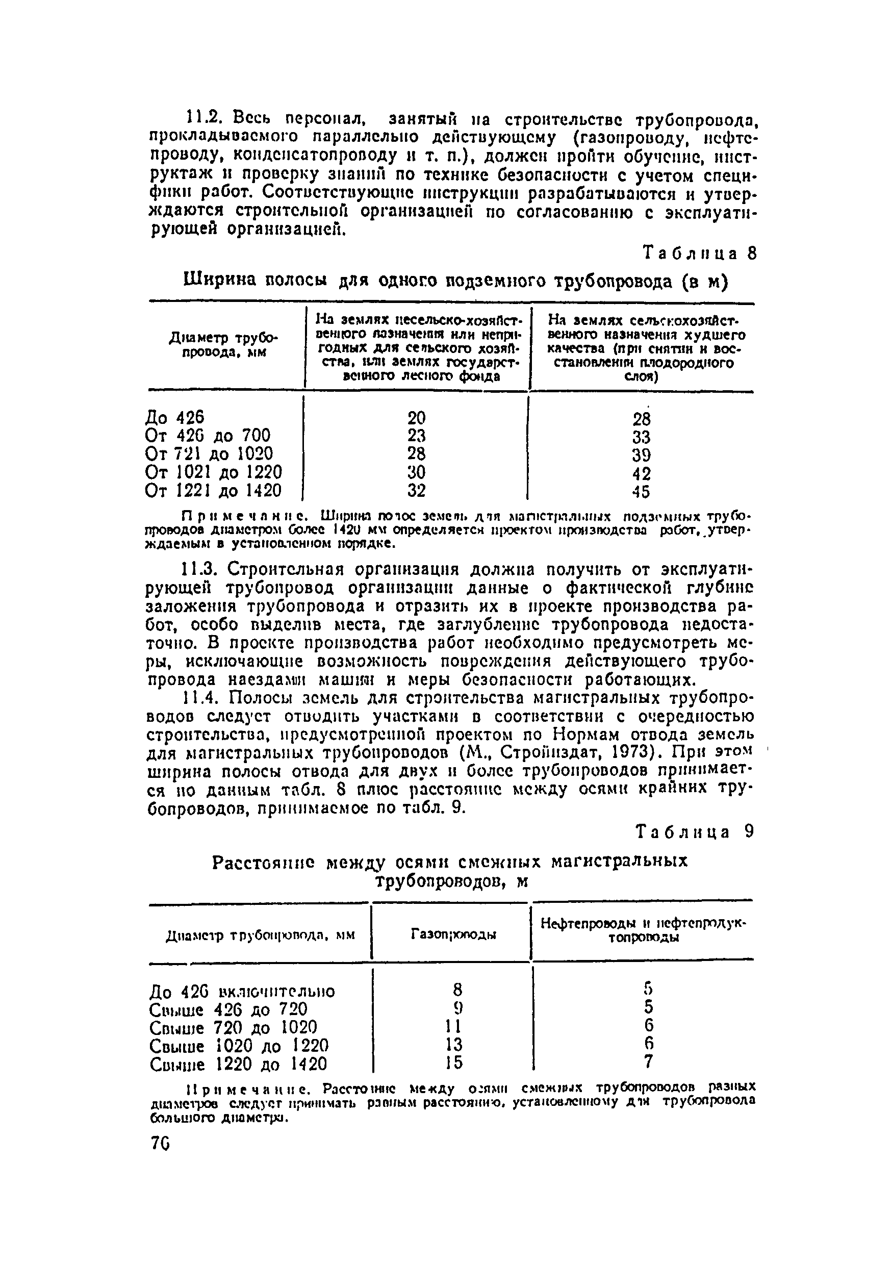 Правила 