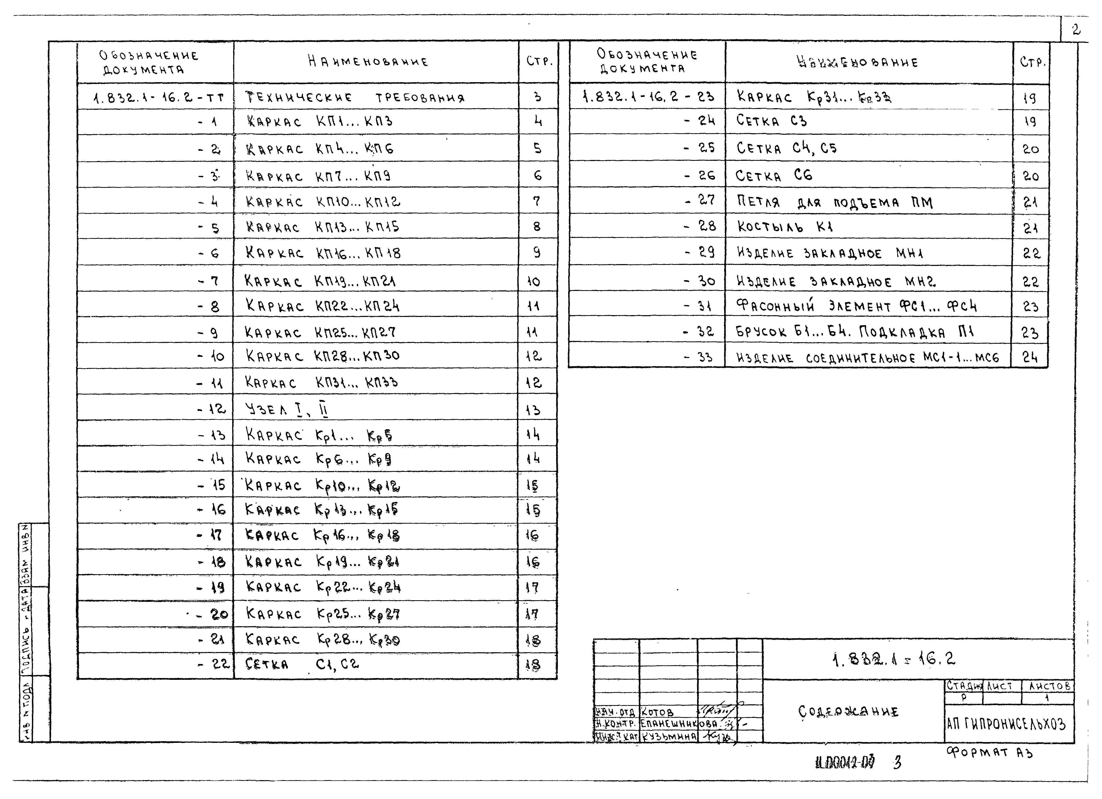 Серия 1.832.1-16