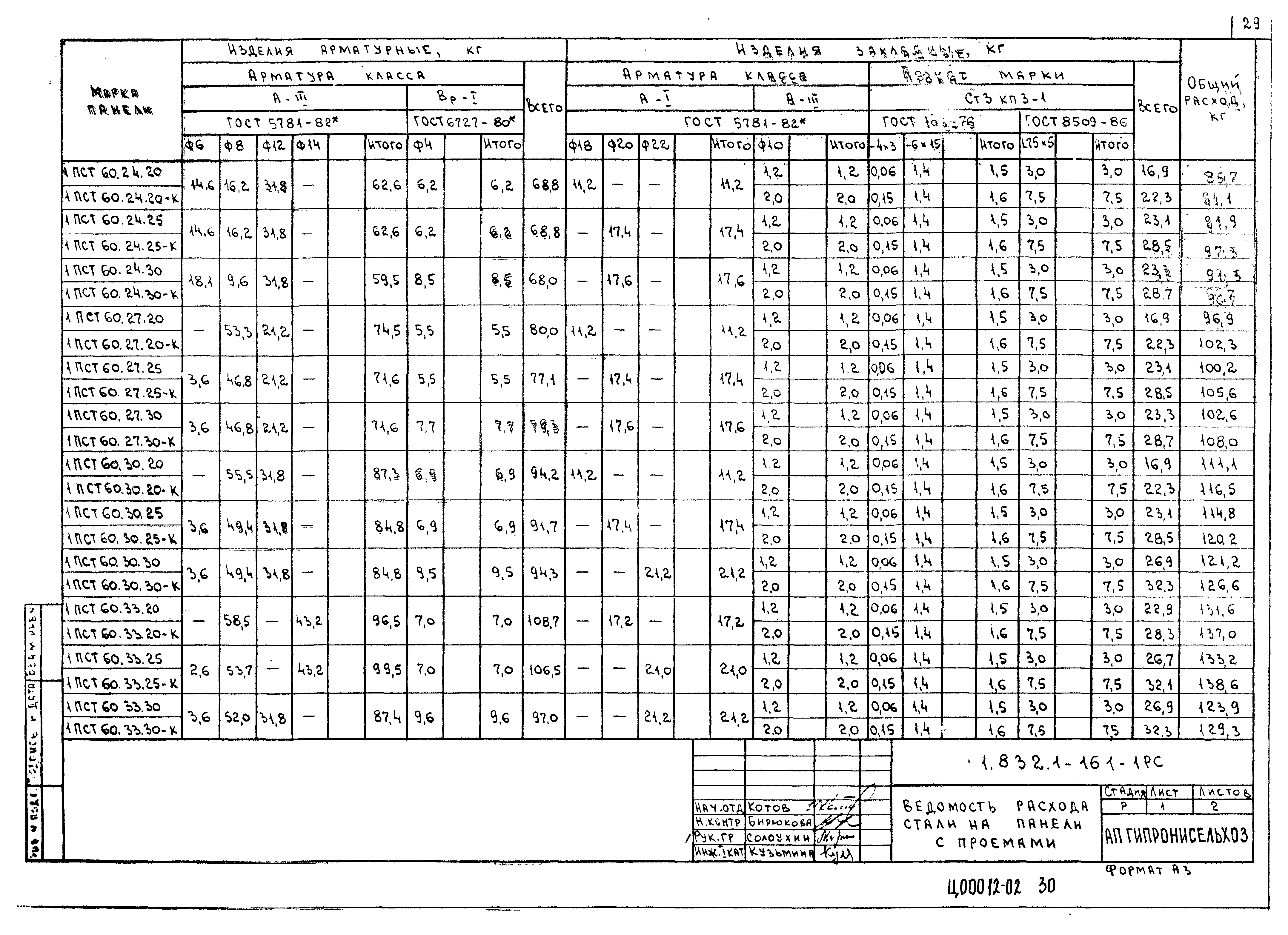 Серия 1.832.1-16