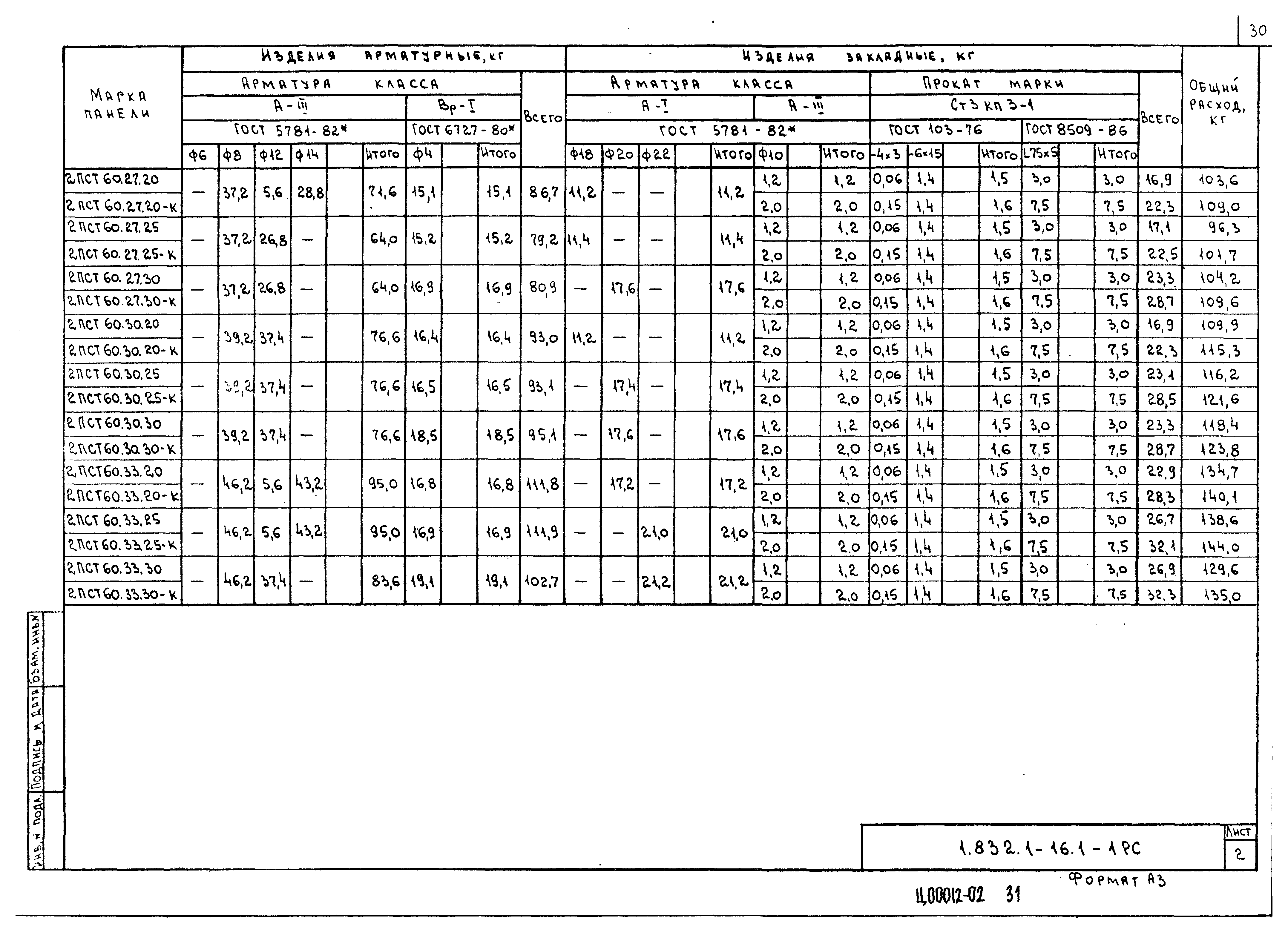 Серия 1.832.1-16