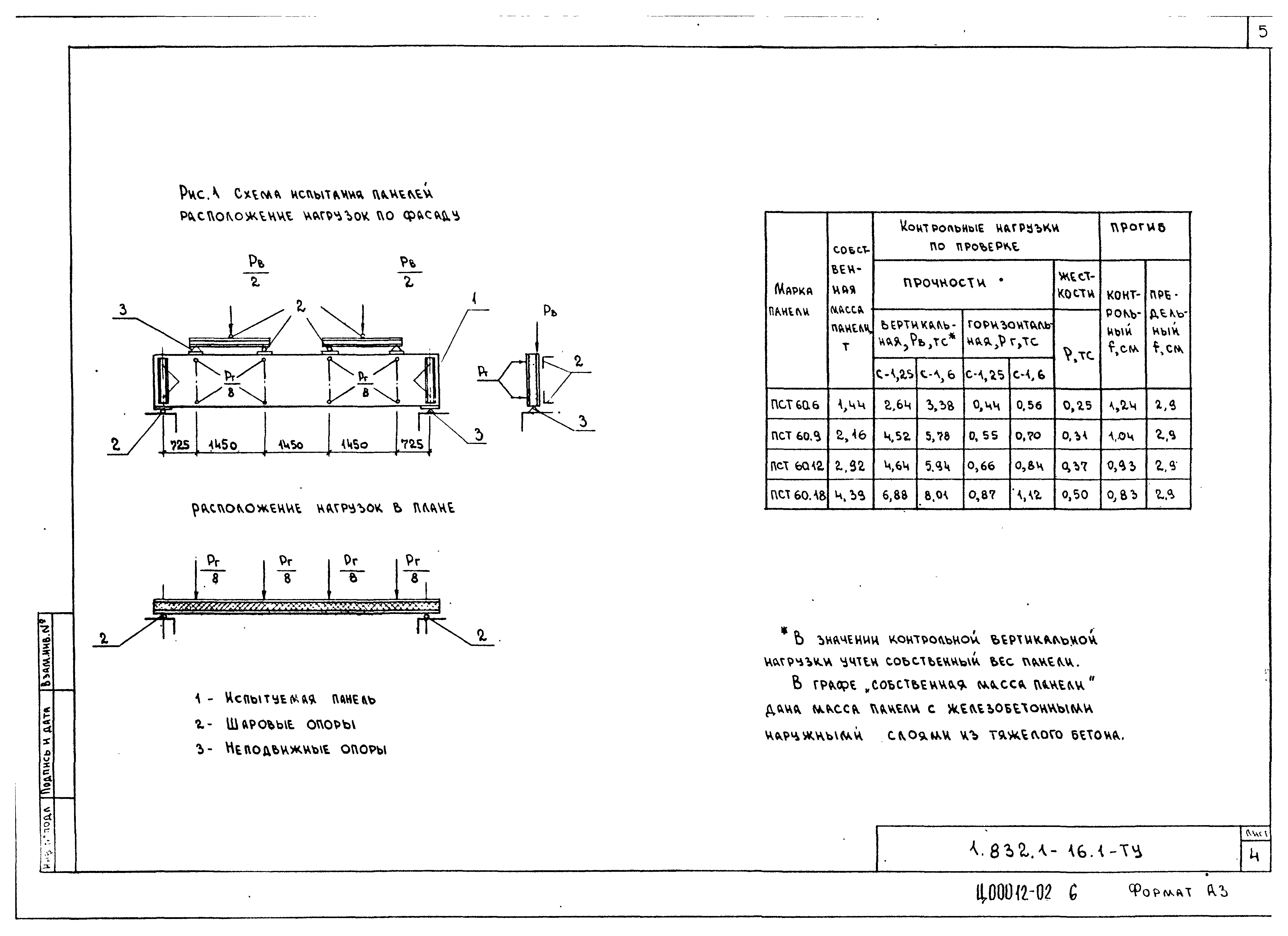 Серия 1.832.1-16