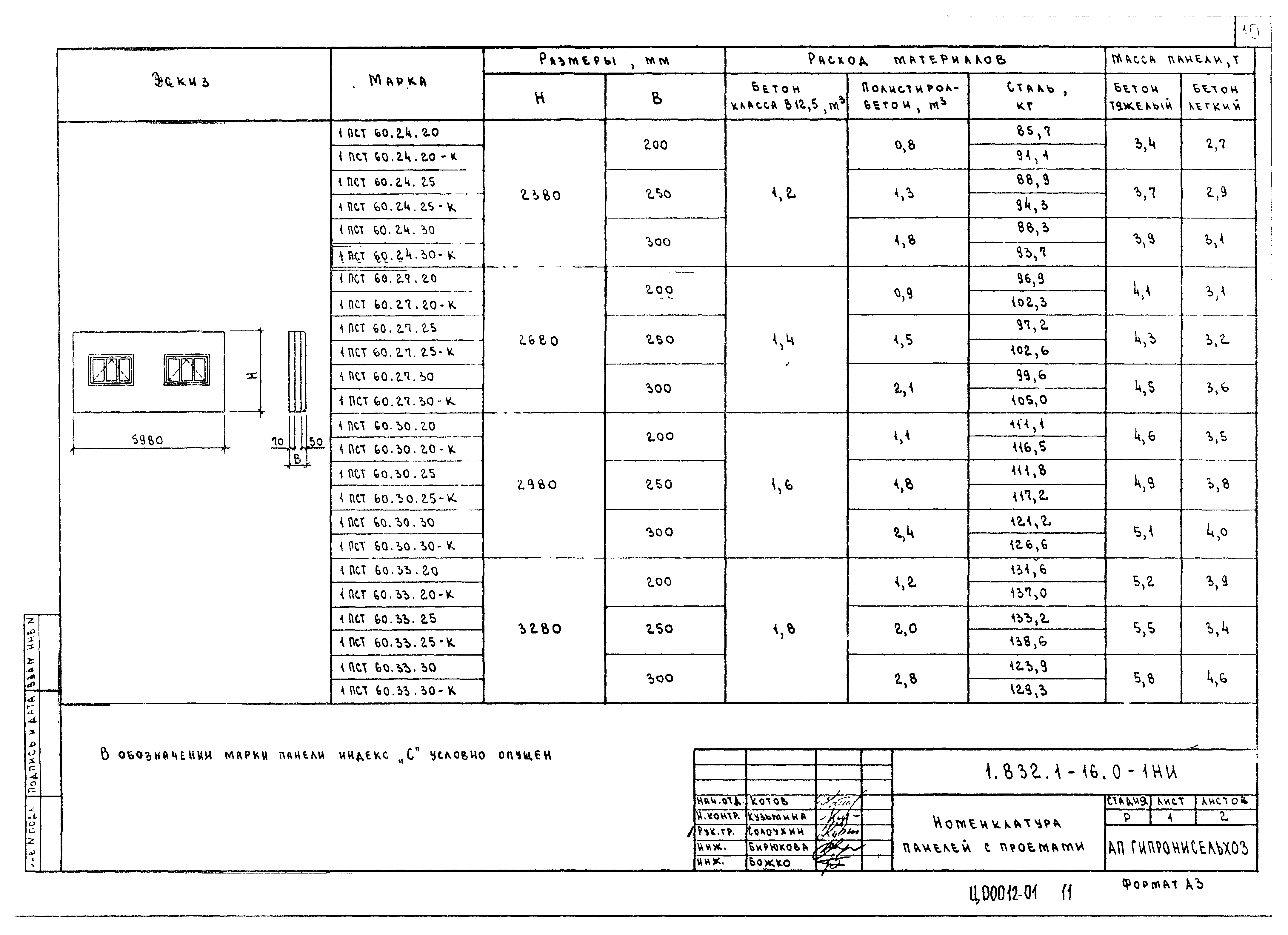 Серия 1.832.1-16