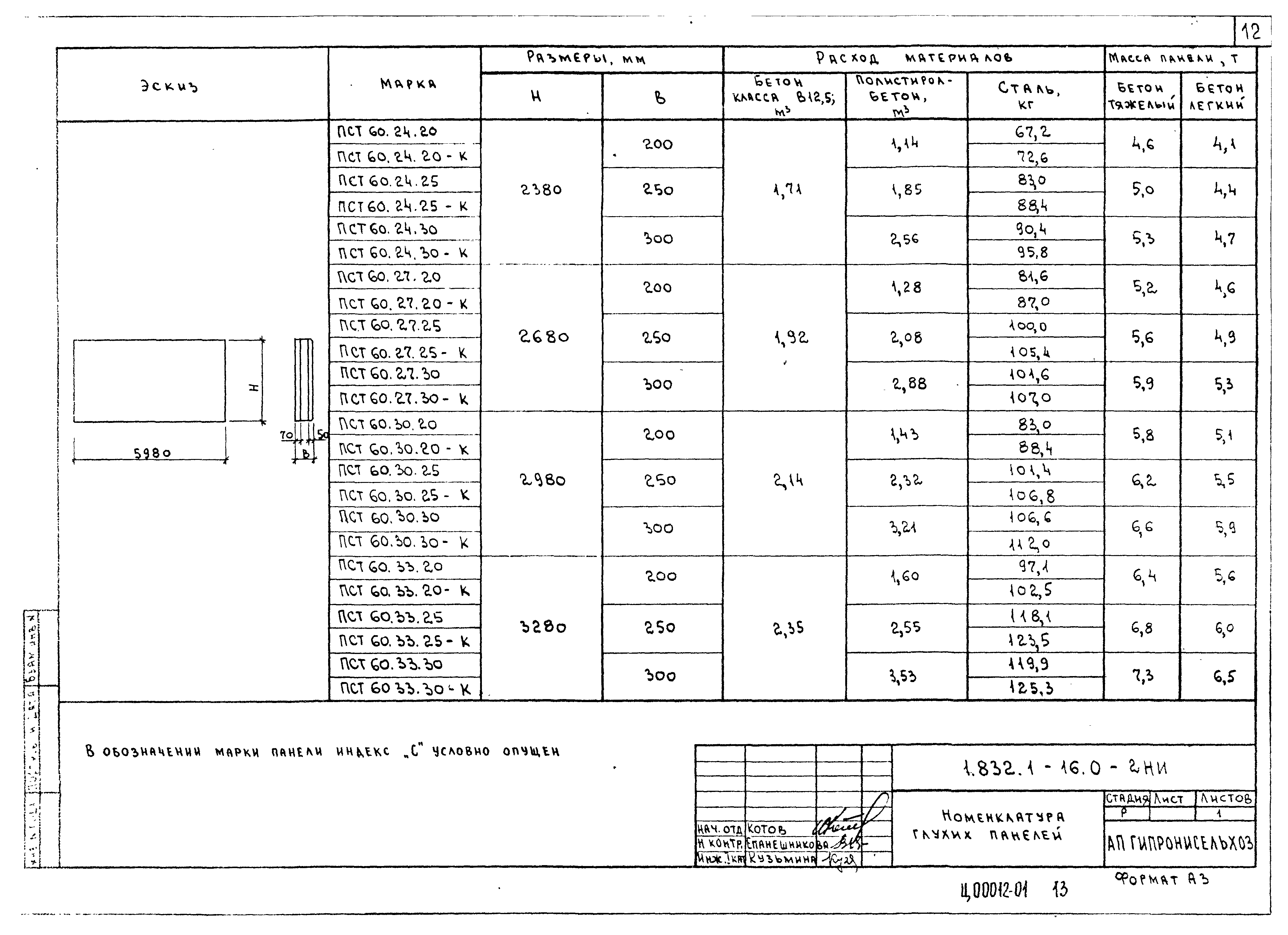 Серия 1.832.1-16