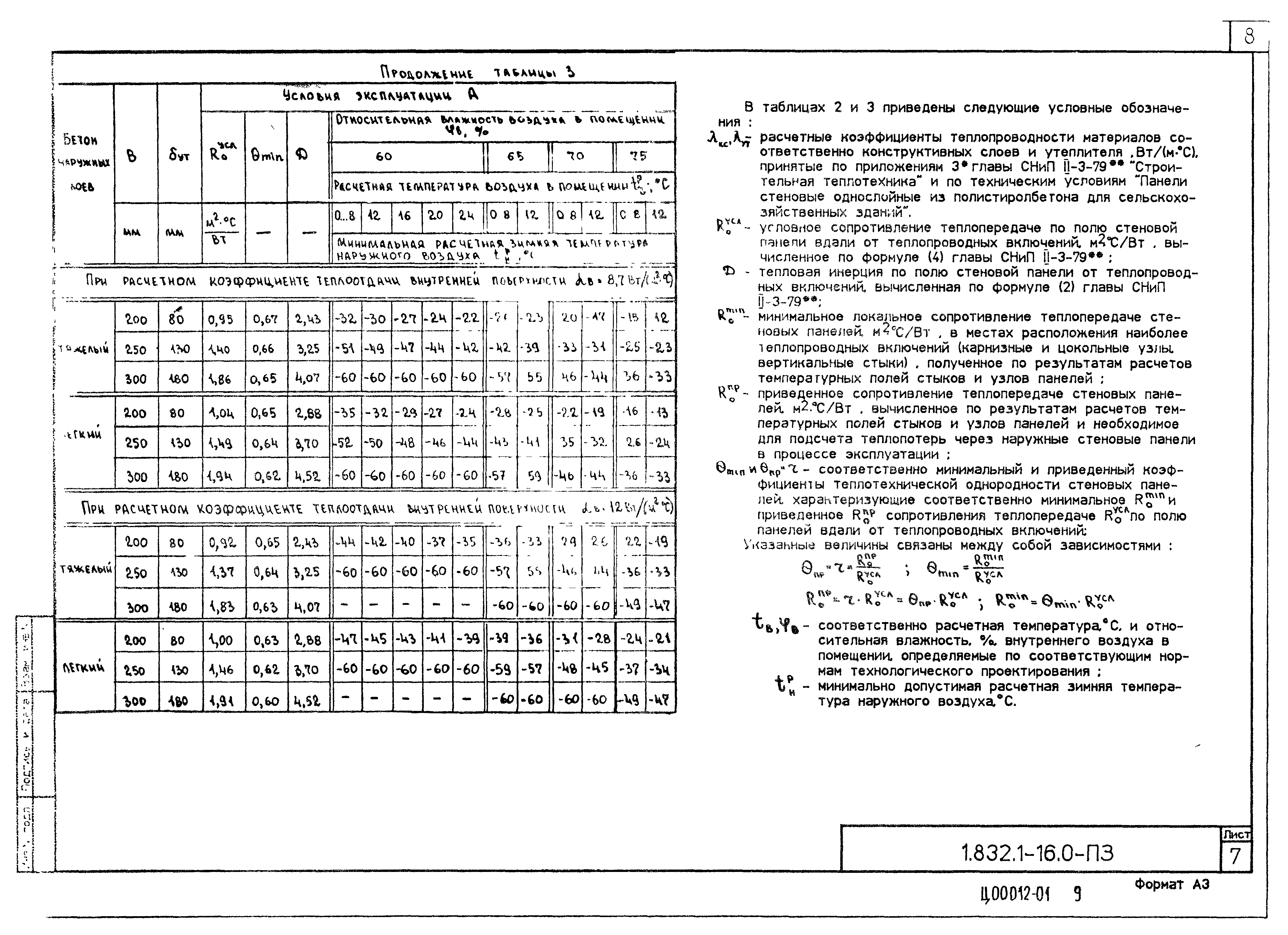 Серия 1.832.1-16