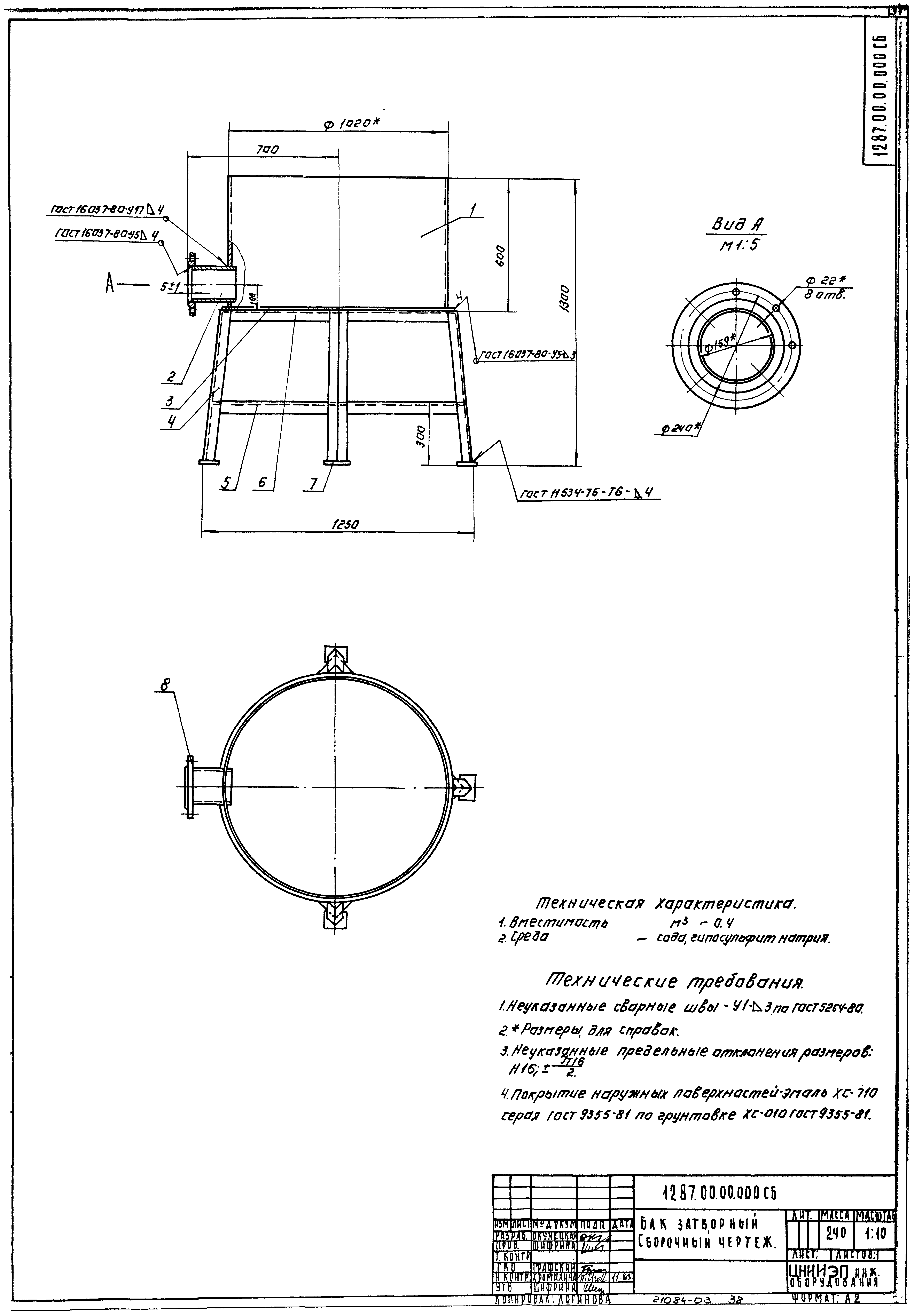 Серия 7.901-5