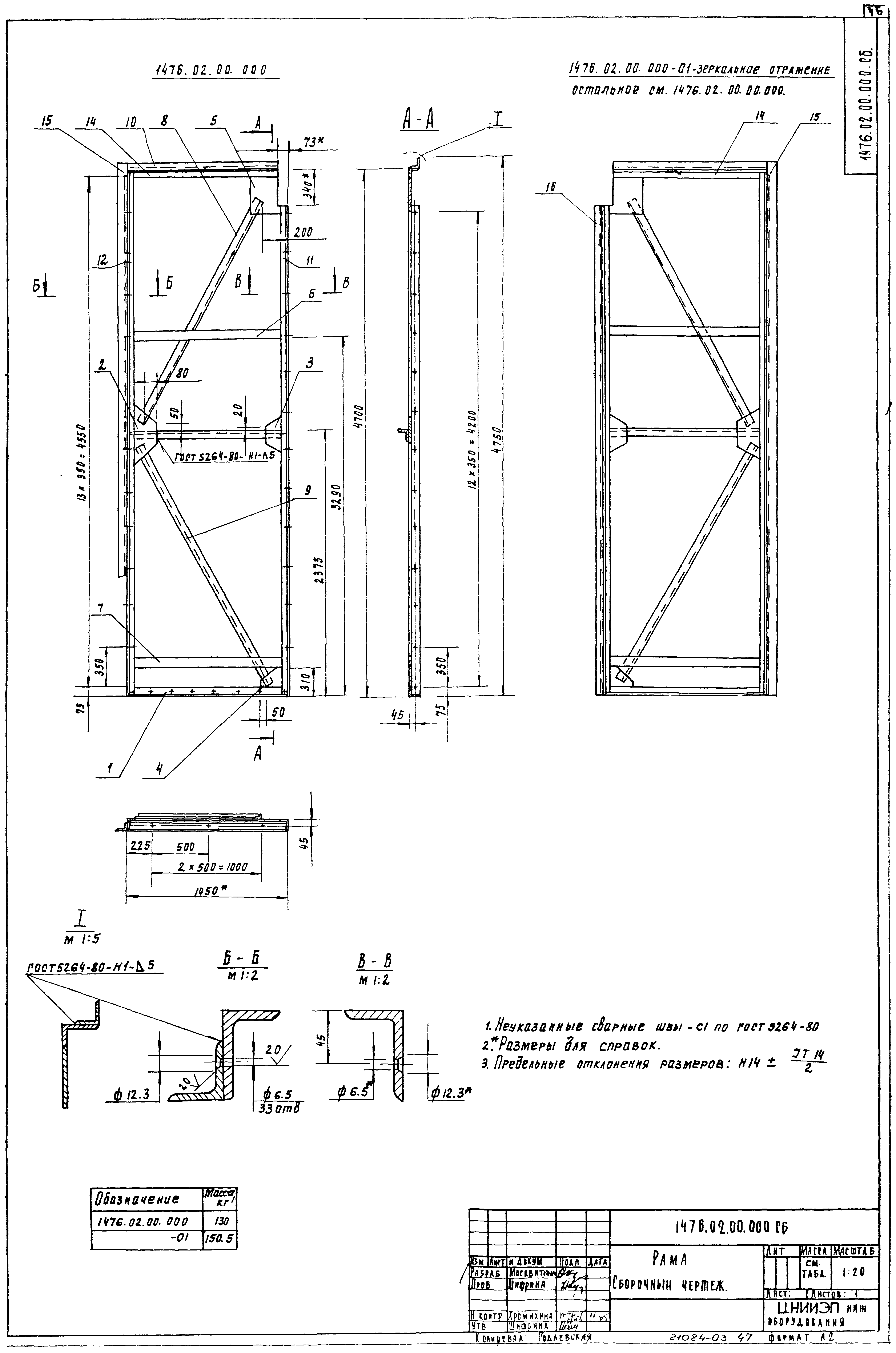 Серия 7.901-5