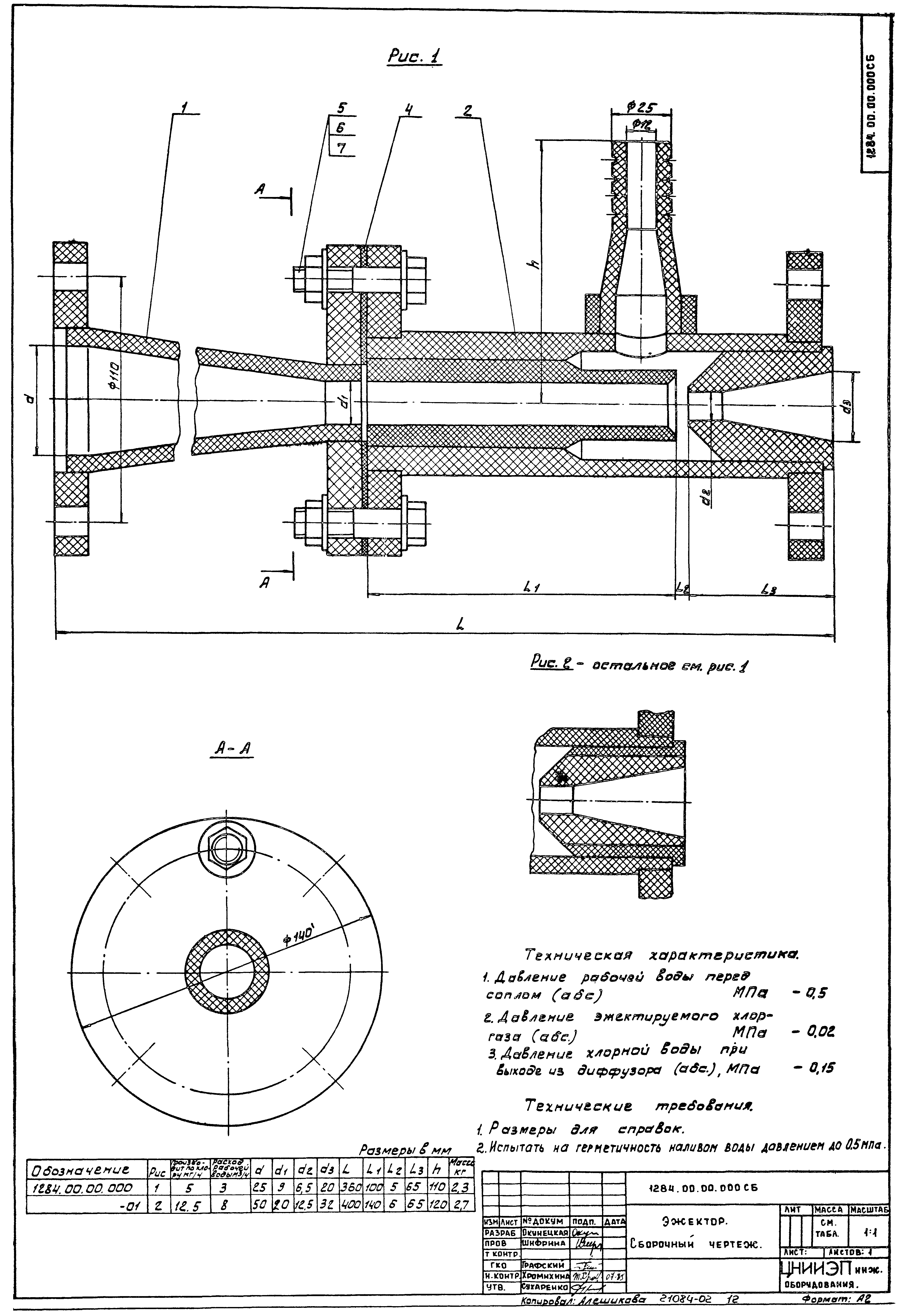 Серия 7.901-5