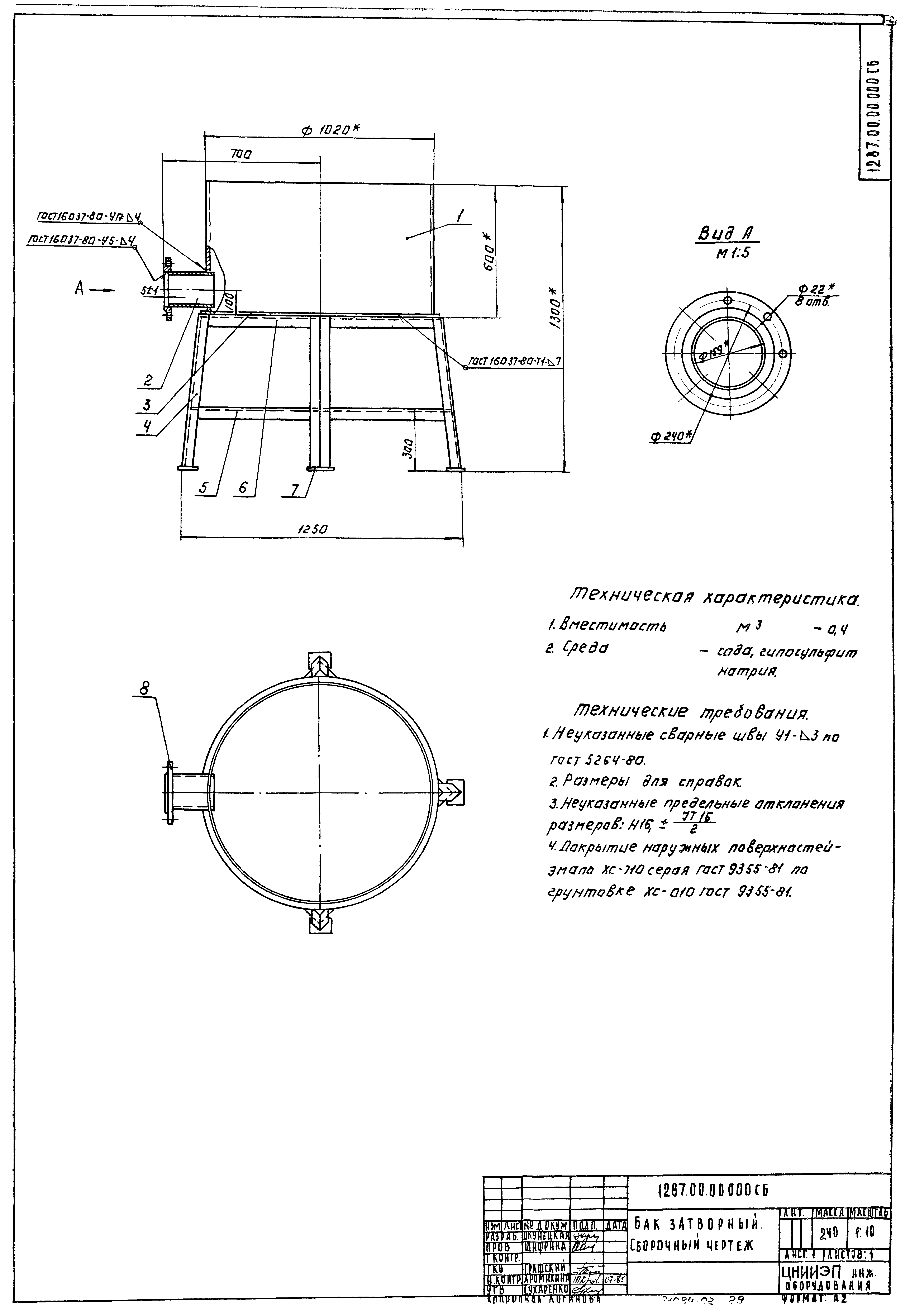 Серия 7.901-5