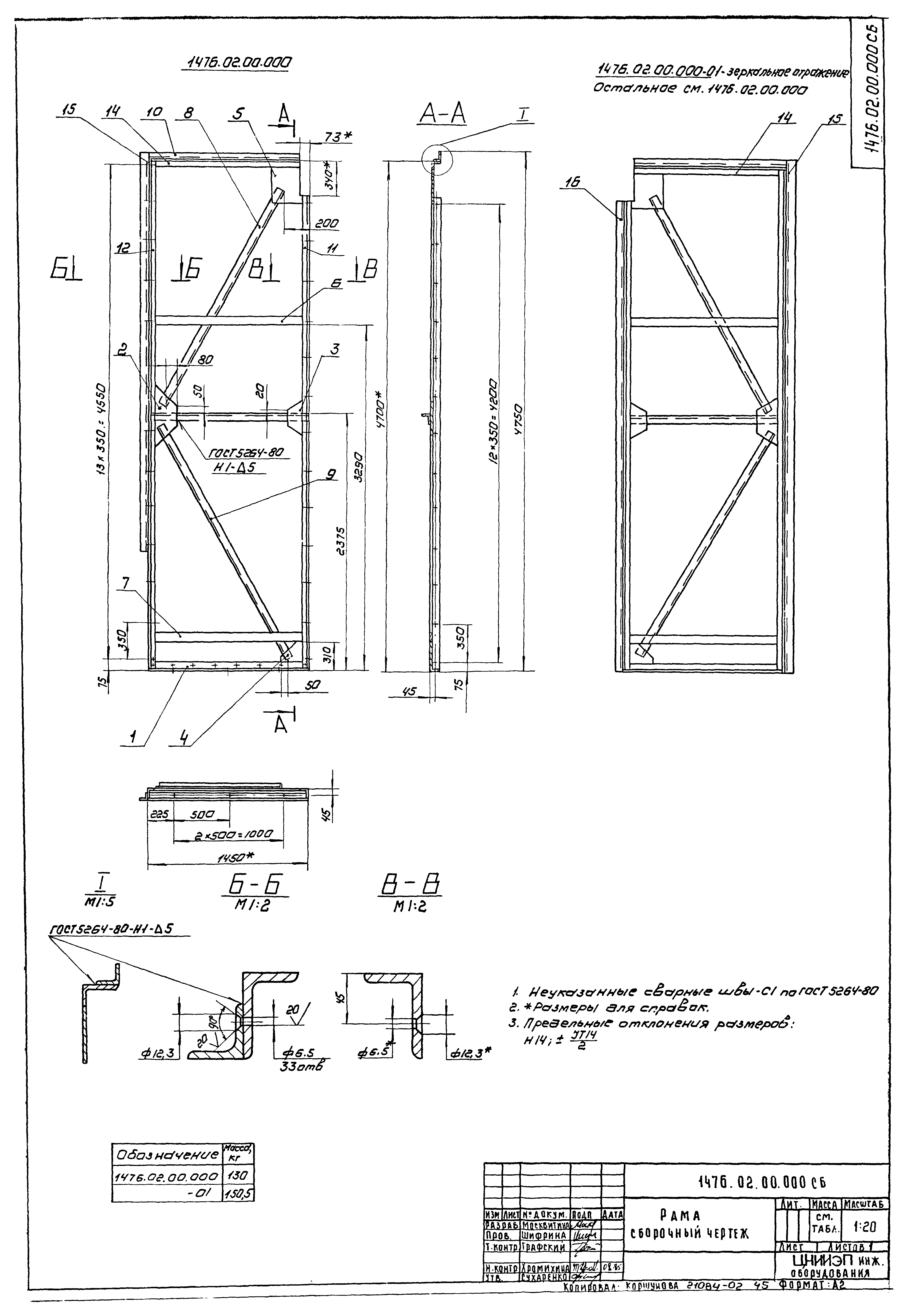 Серия 7.901-5