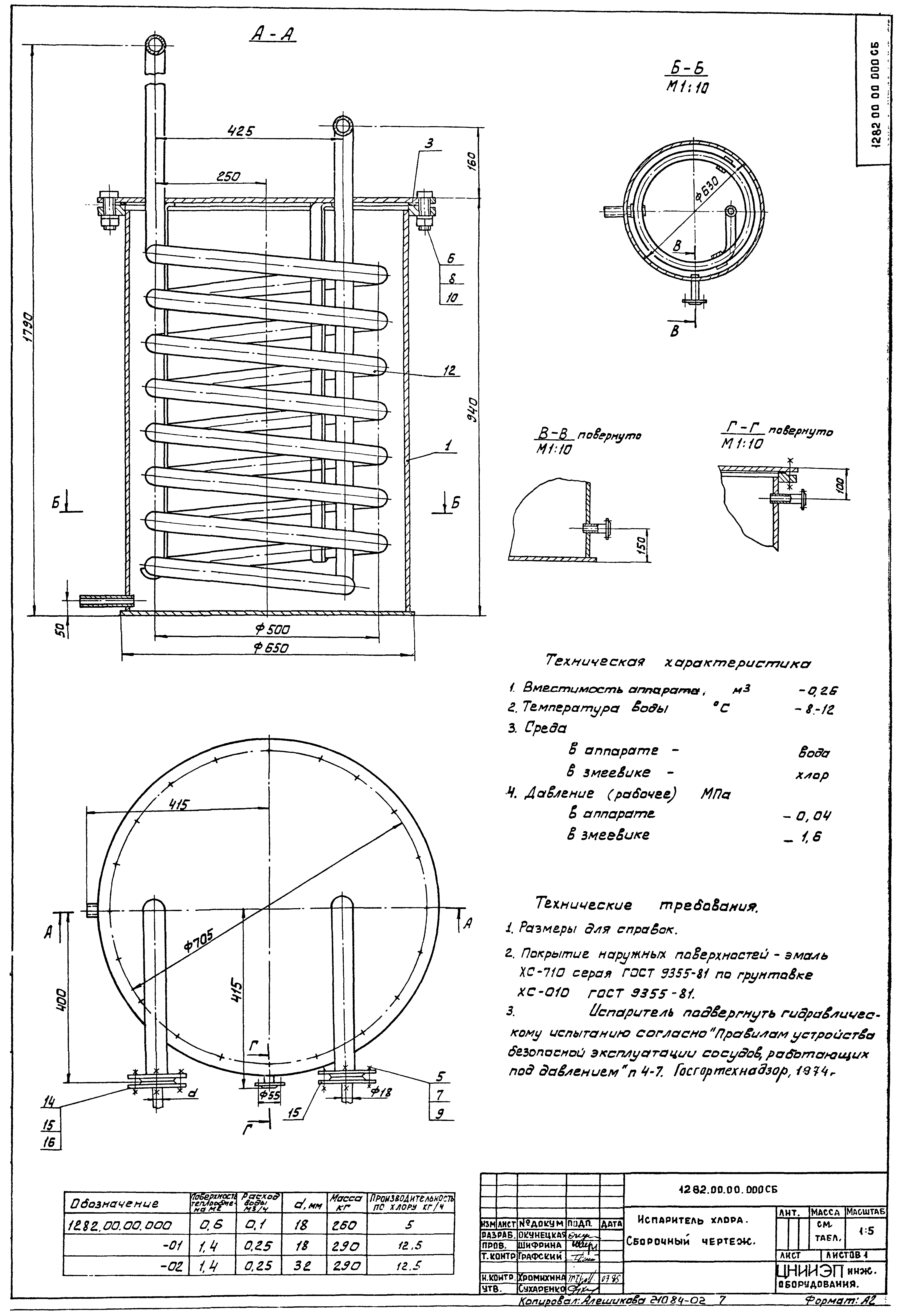 Серия 7.901-5