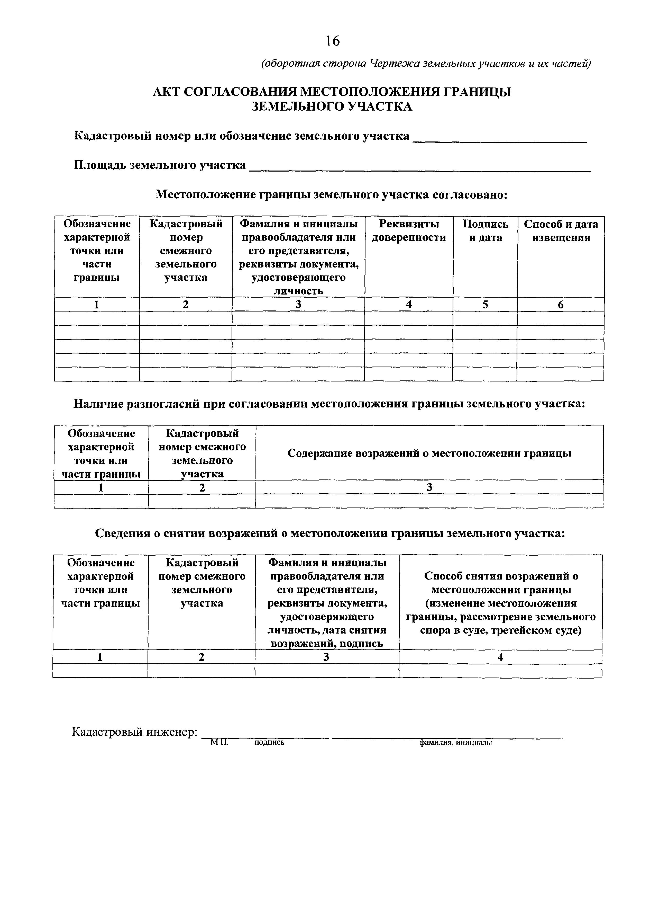 Приказ 412