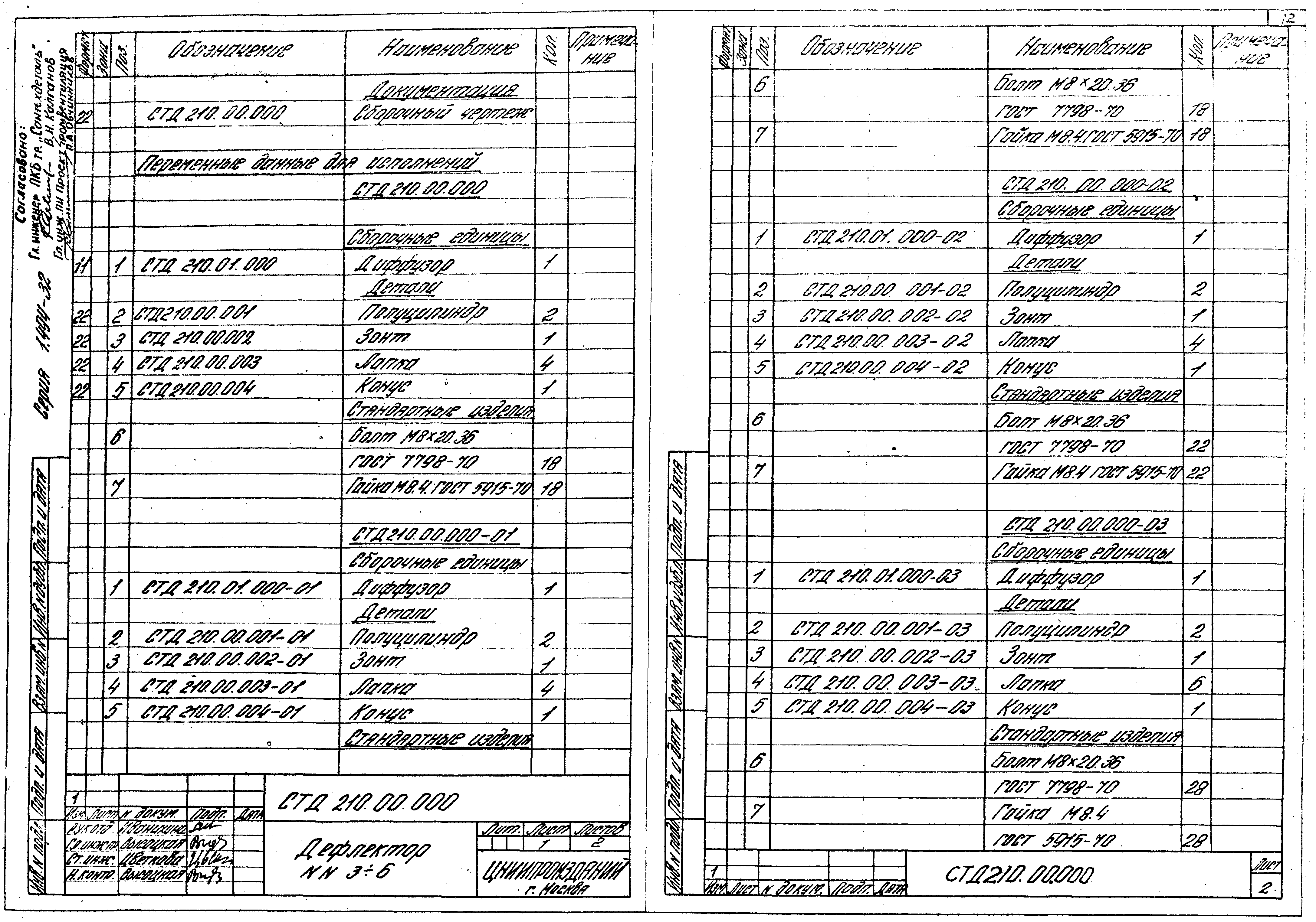 Серия 1.494-32