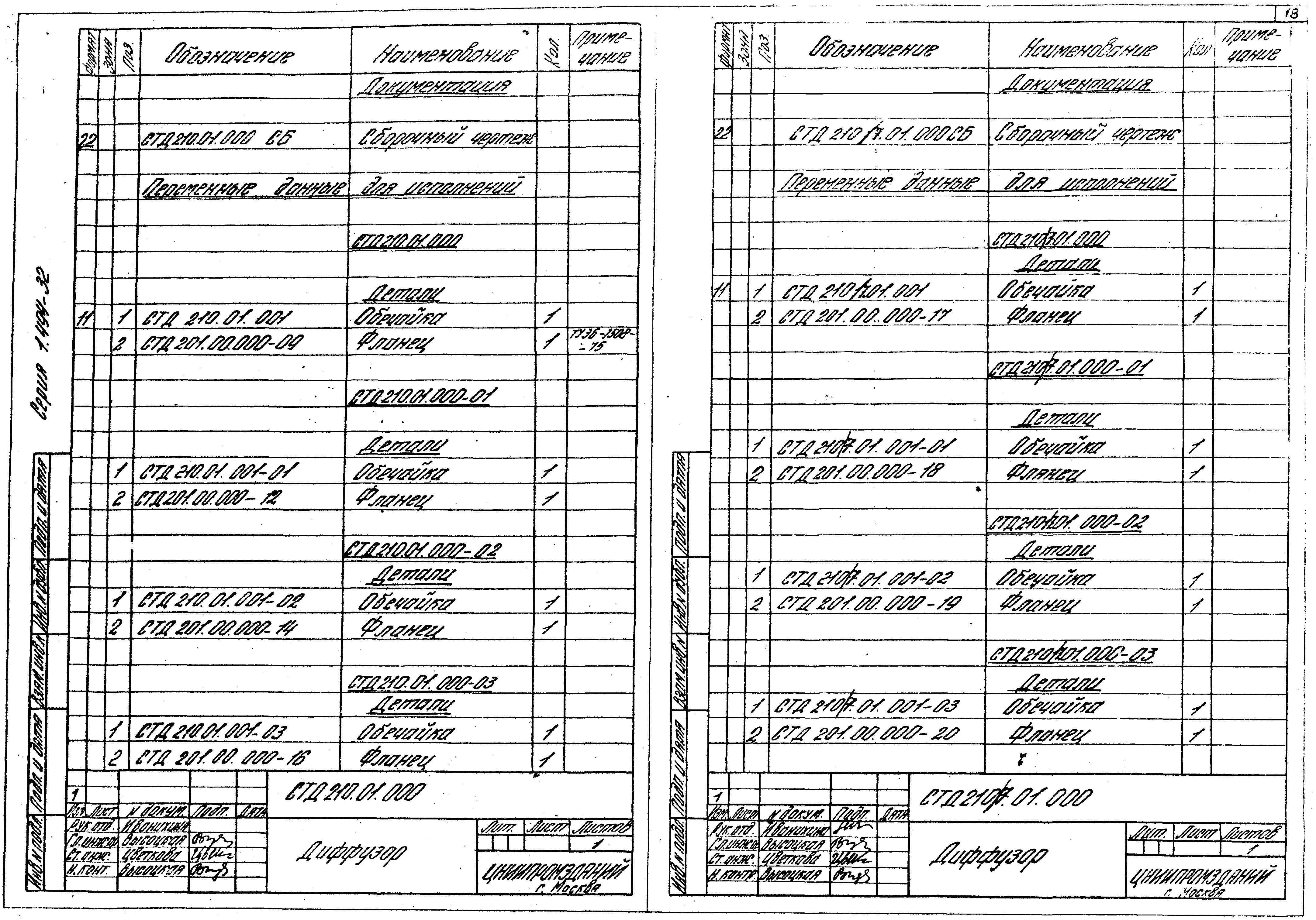 Серия 1.494-32