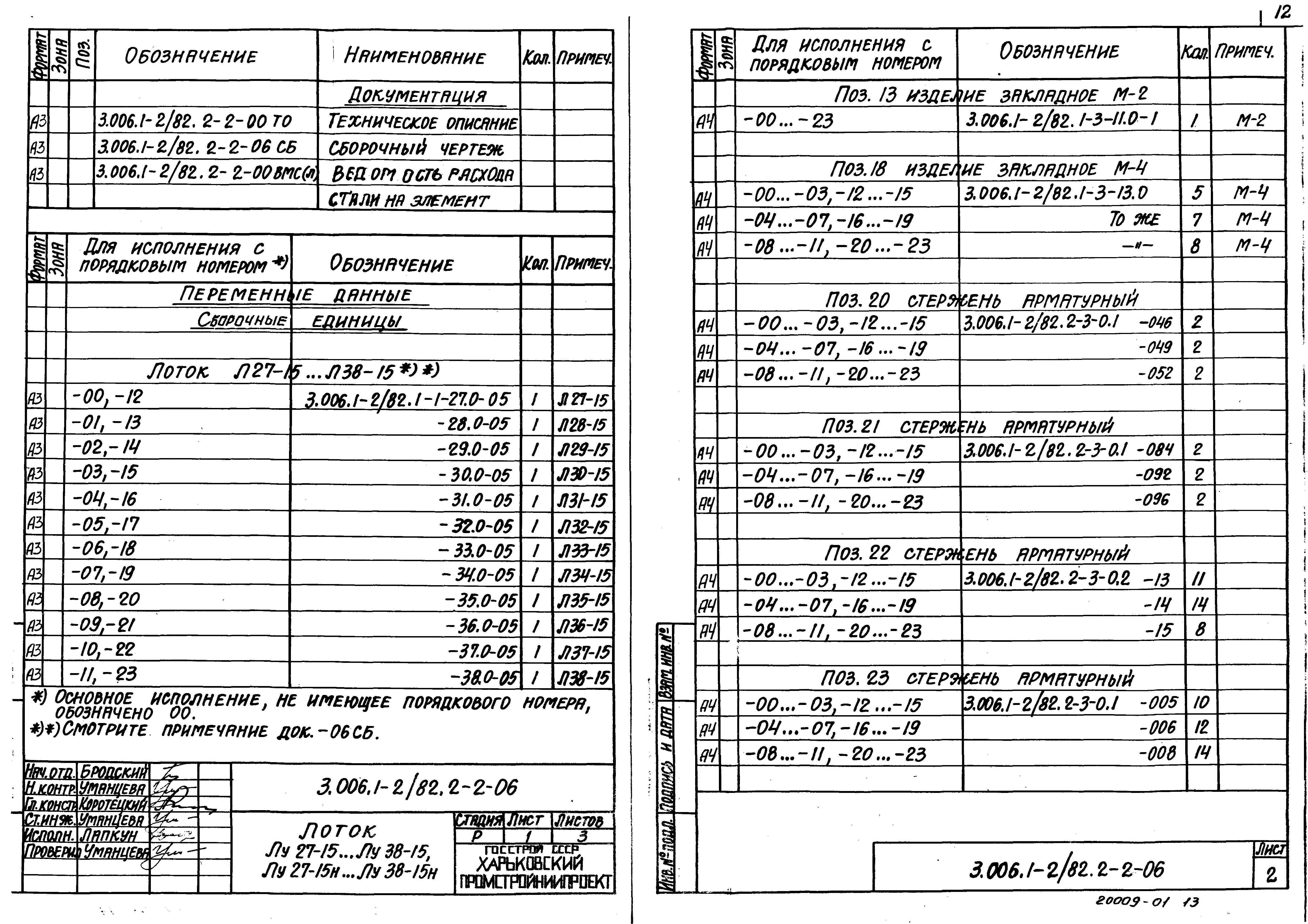 Серия 3.006.1-2/82