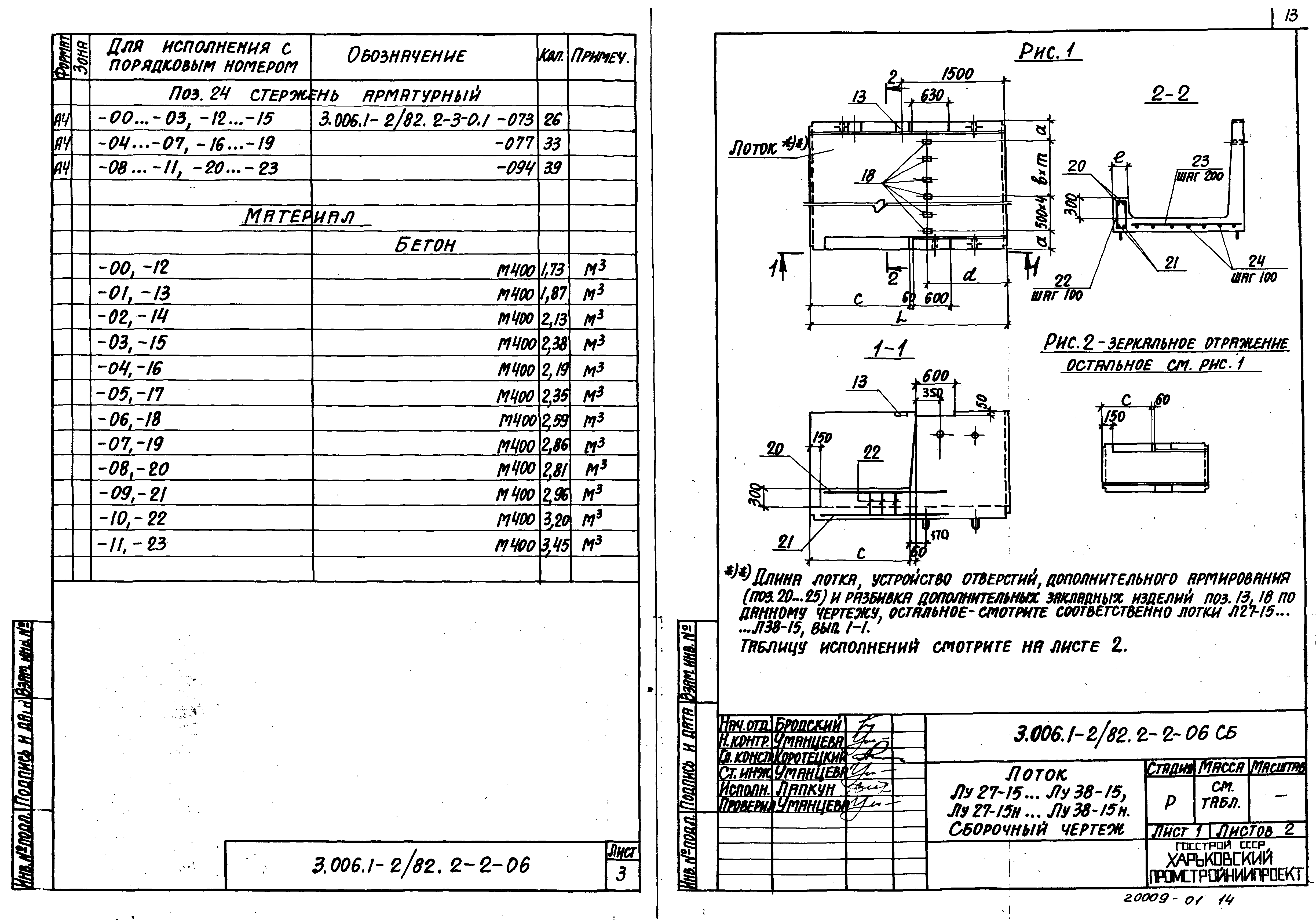 Серия 3.006.1-2/82