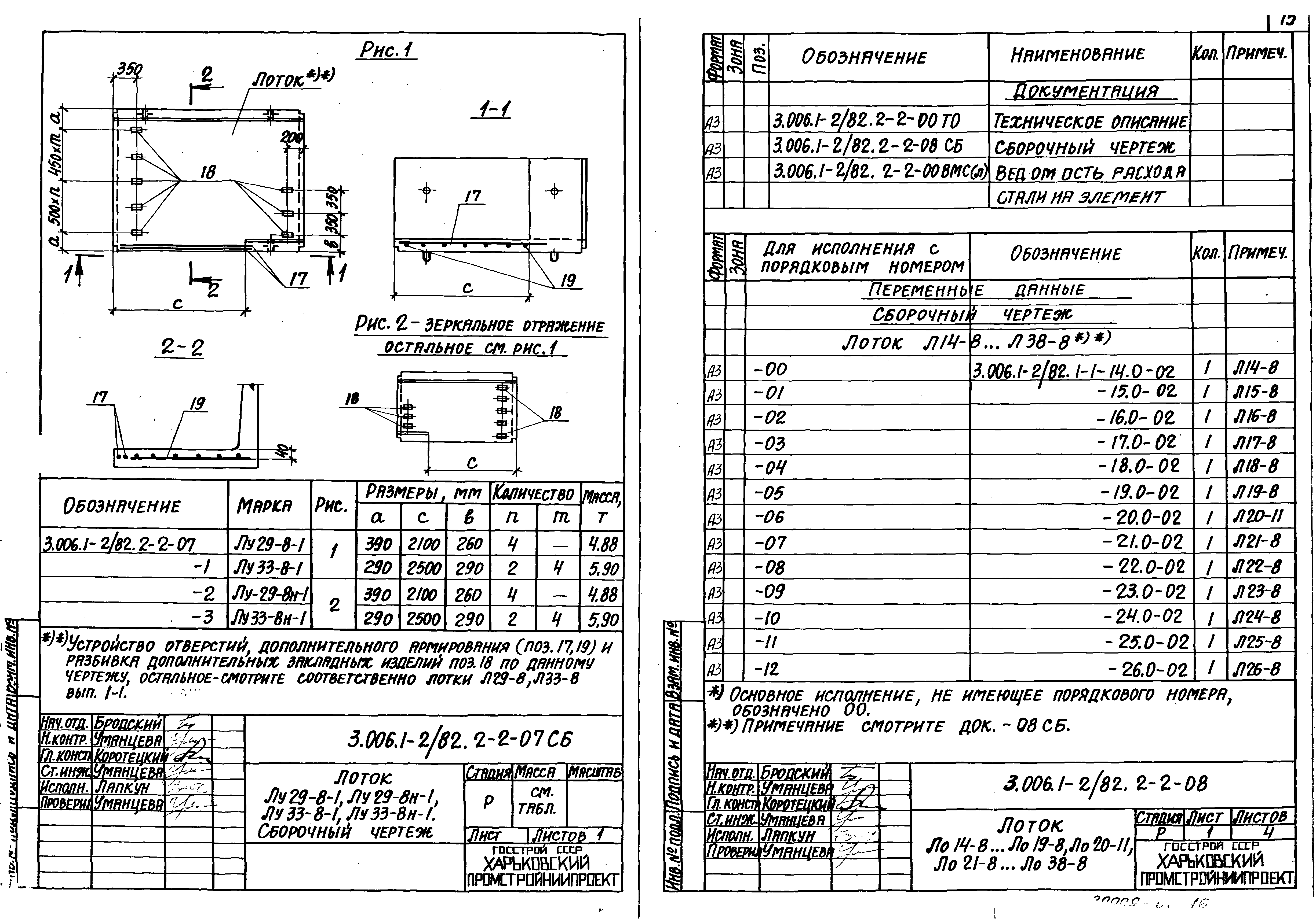 Серия 3.006.1-2/82