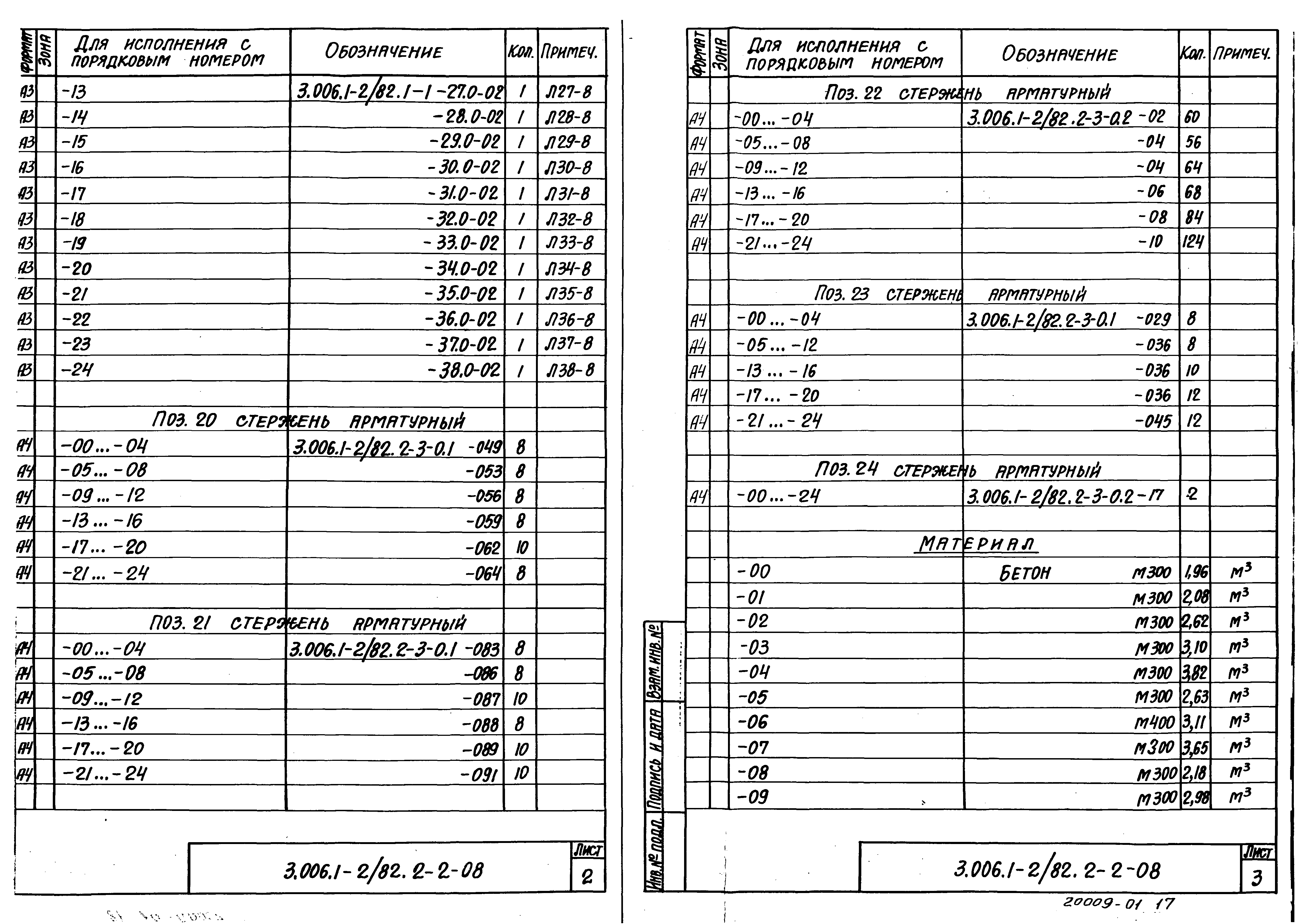 Серия 3.006.1-2/82