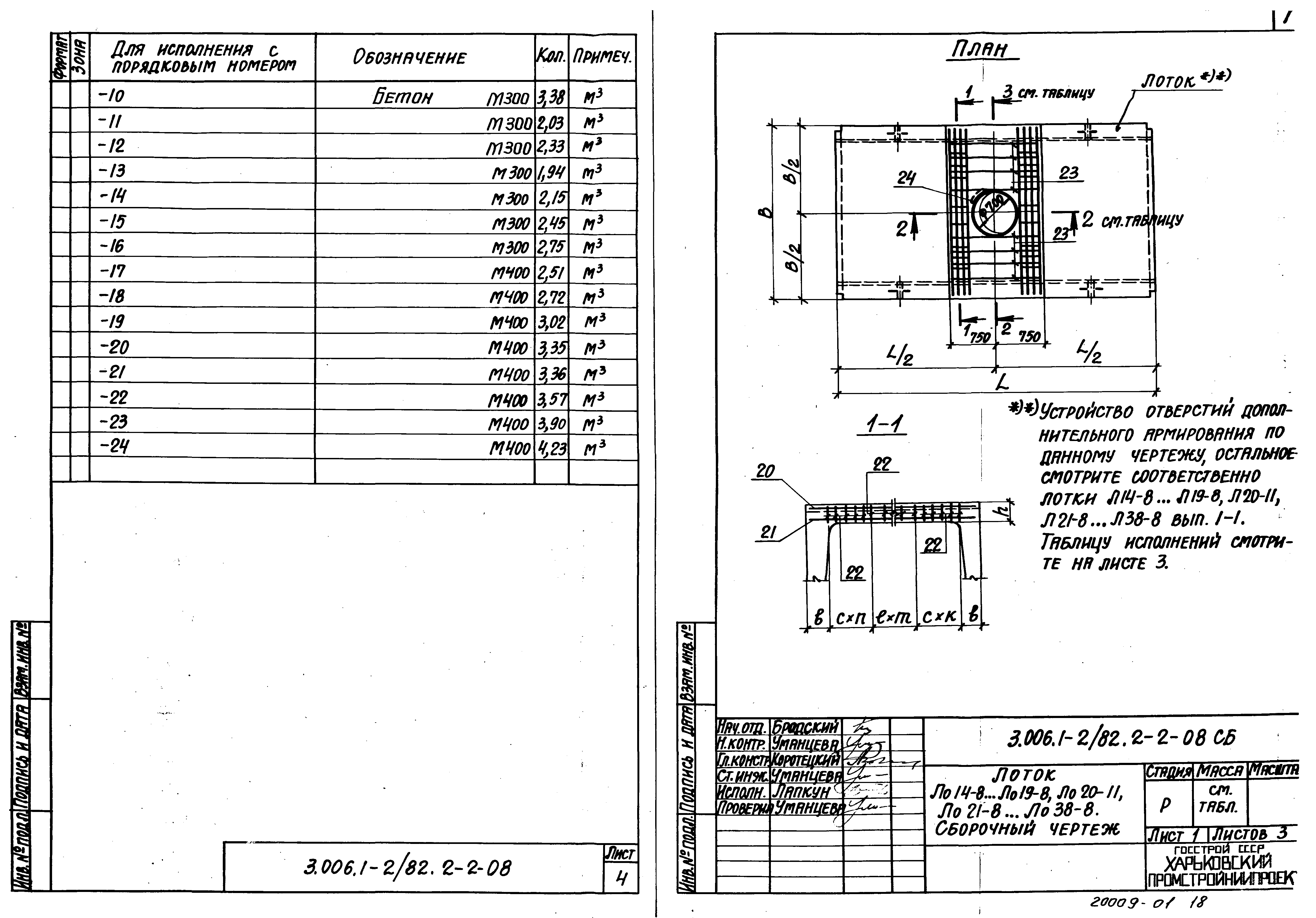 Серия 3.006.1-2/82