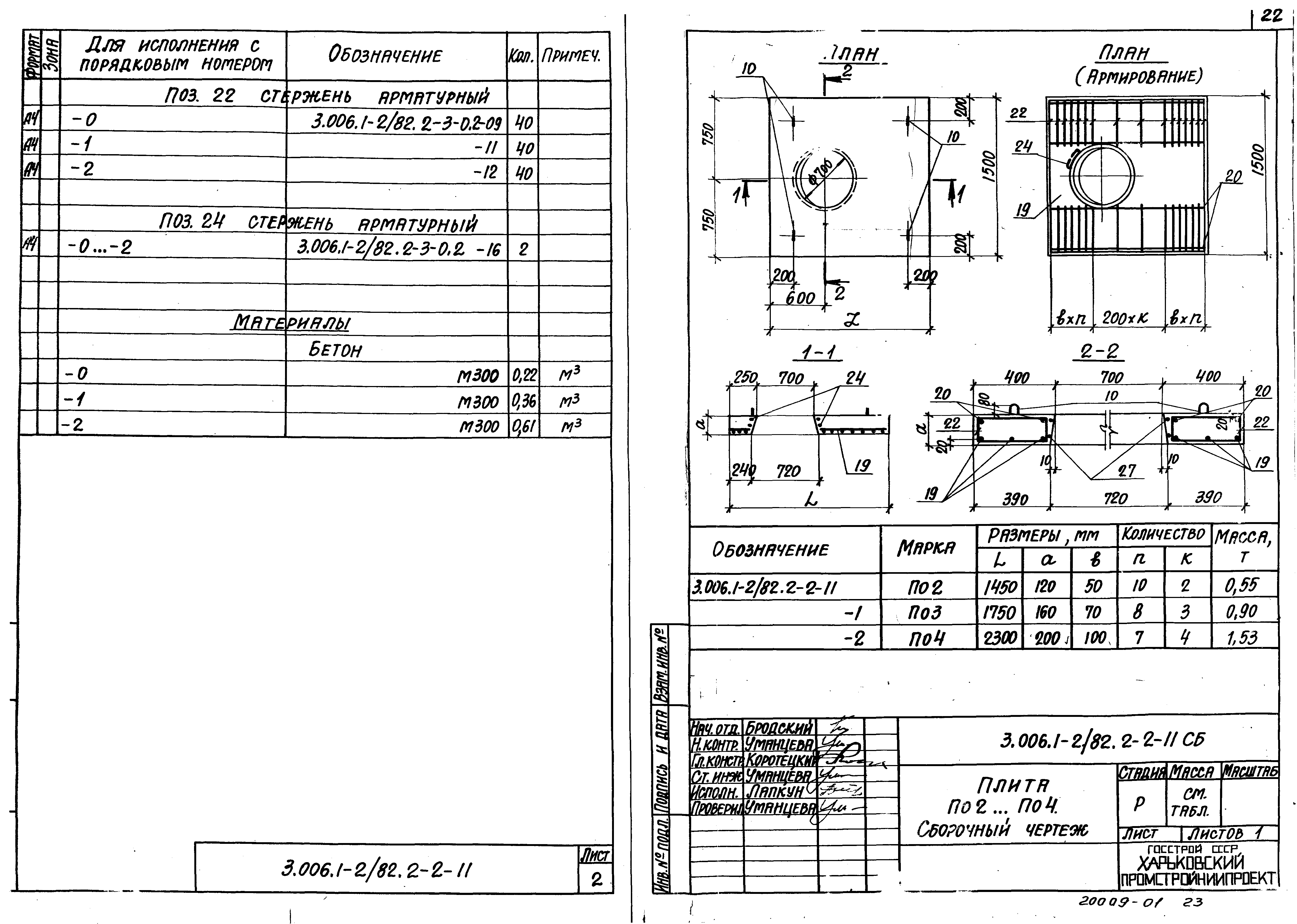 Серия 3.006.1-2/82