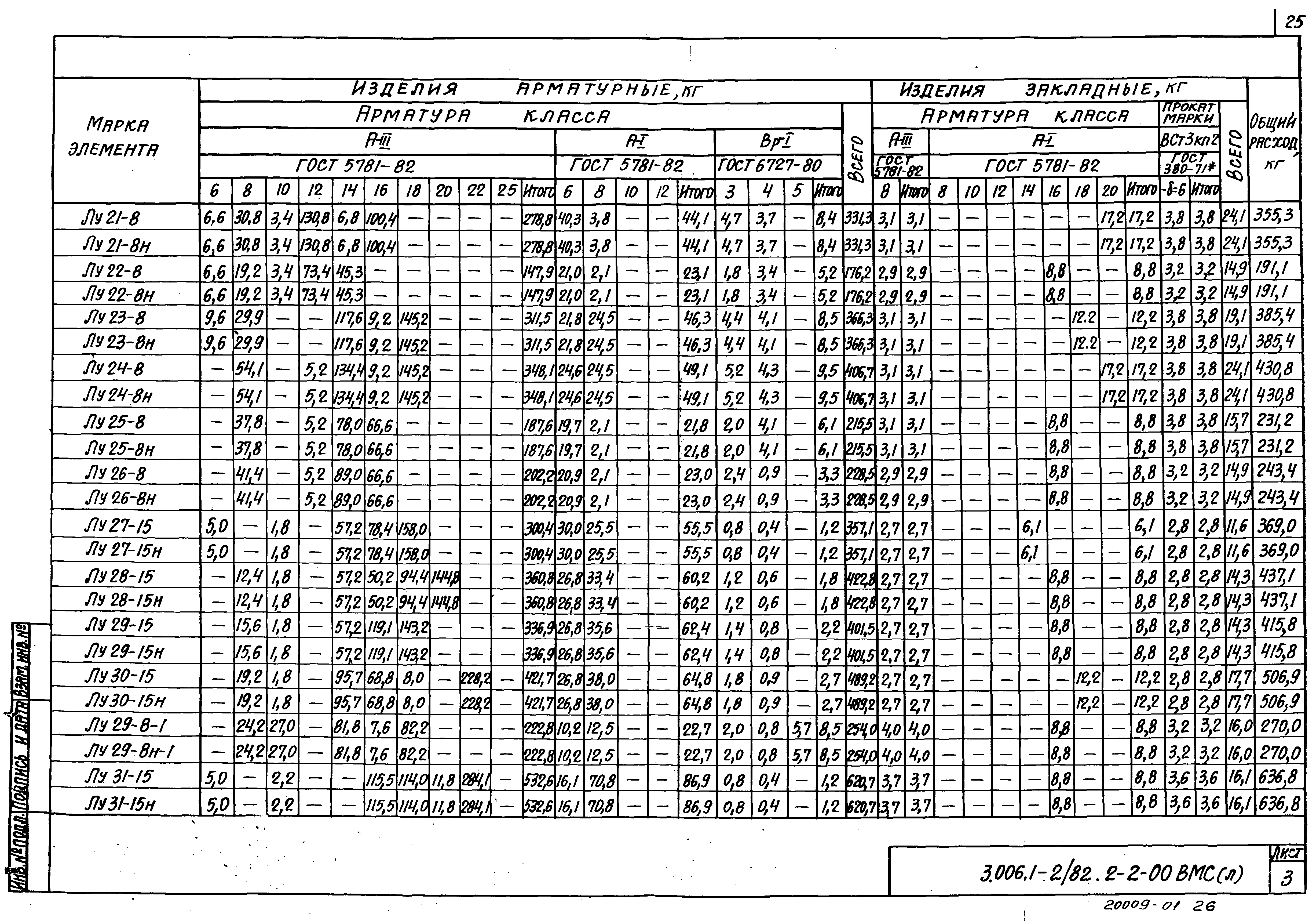 Серия 3.006.1-2/82