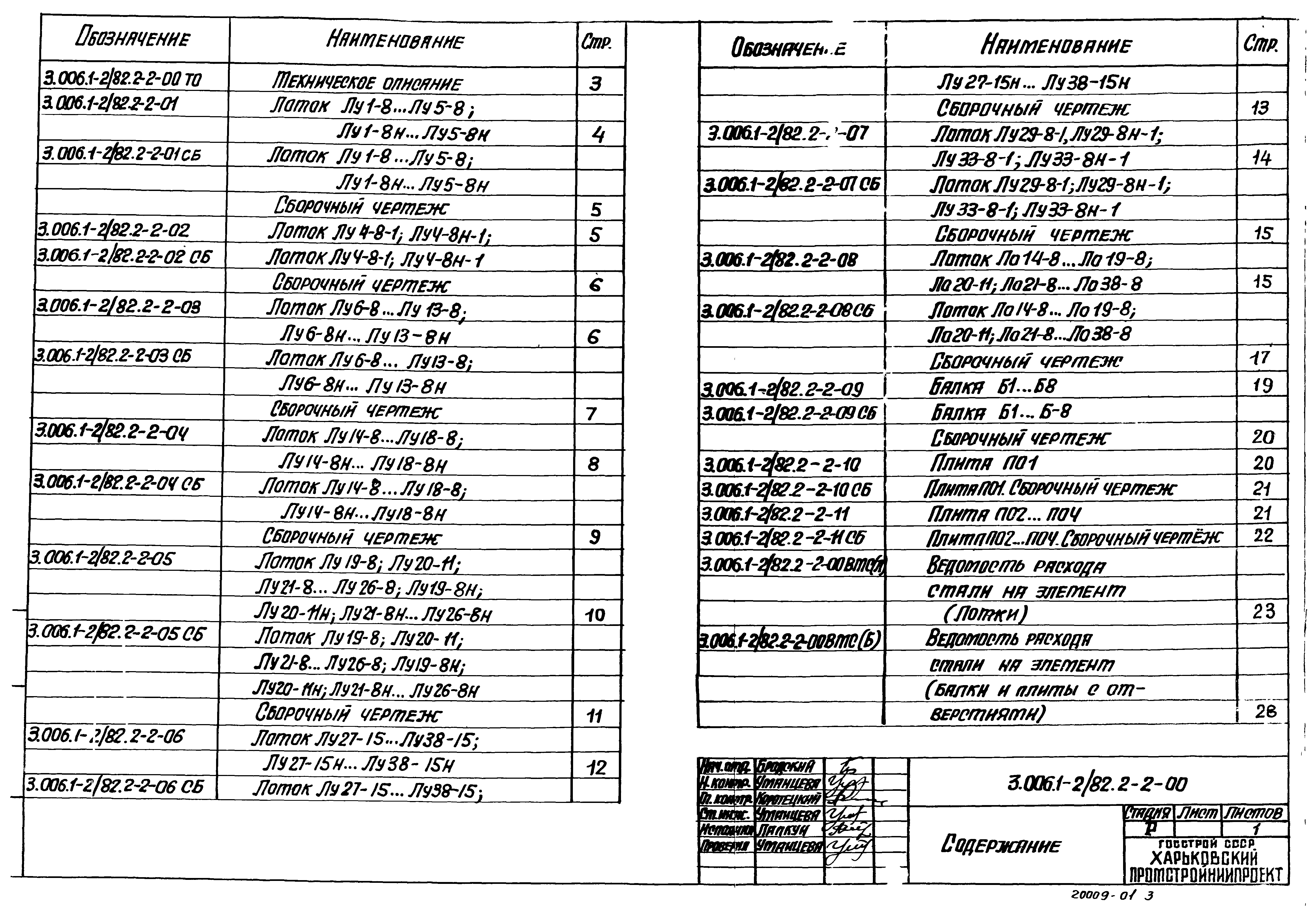 Серия 3.006.1-2/82