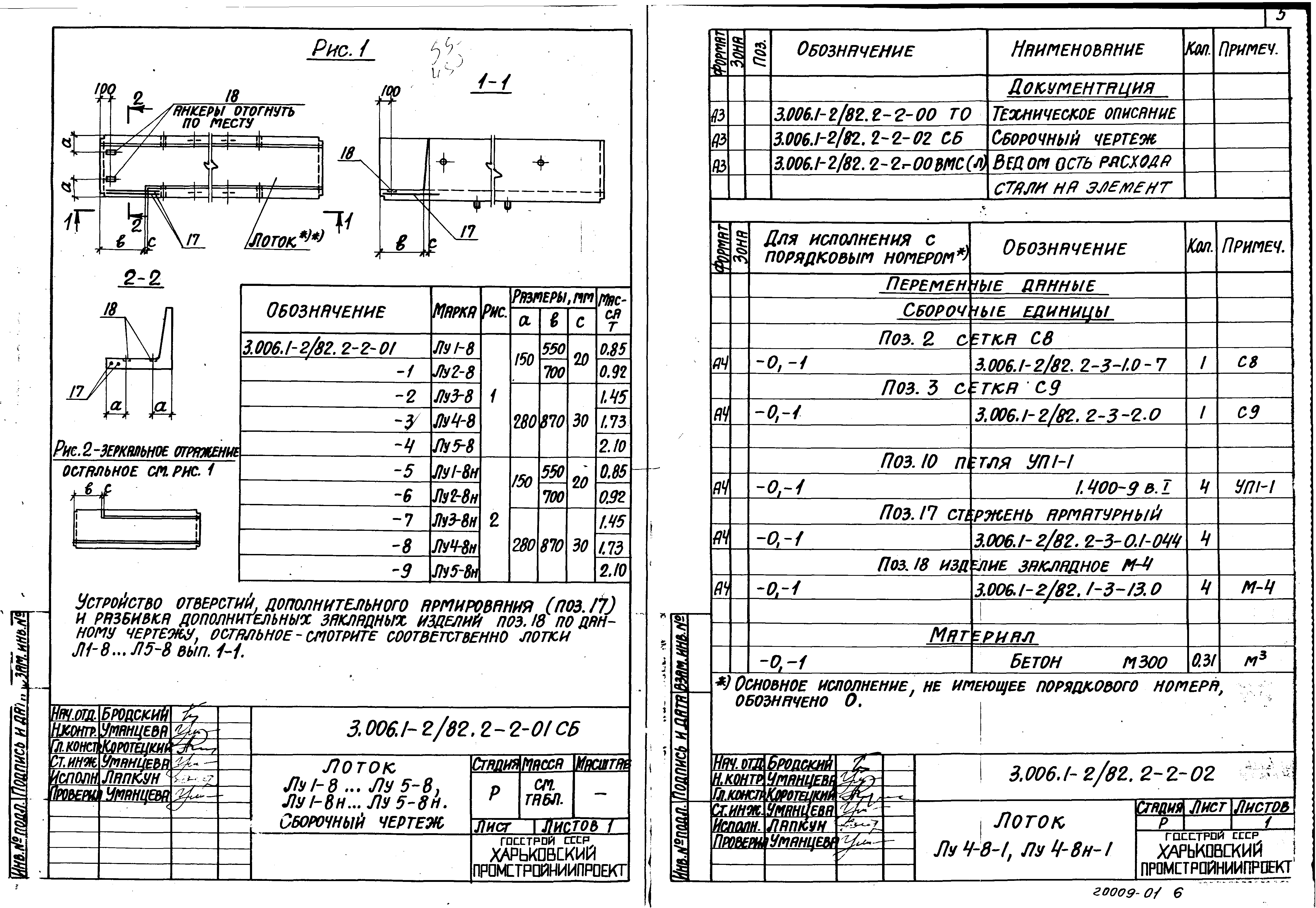 Серия 3.006.1-2/82