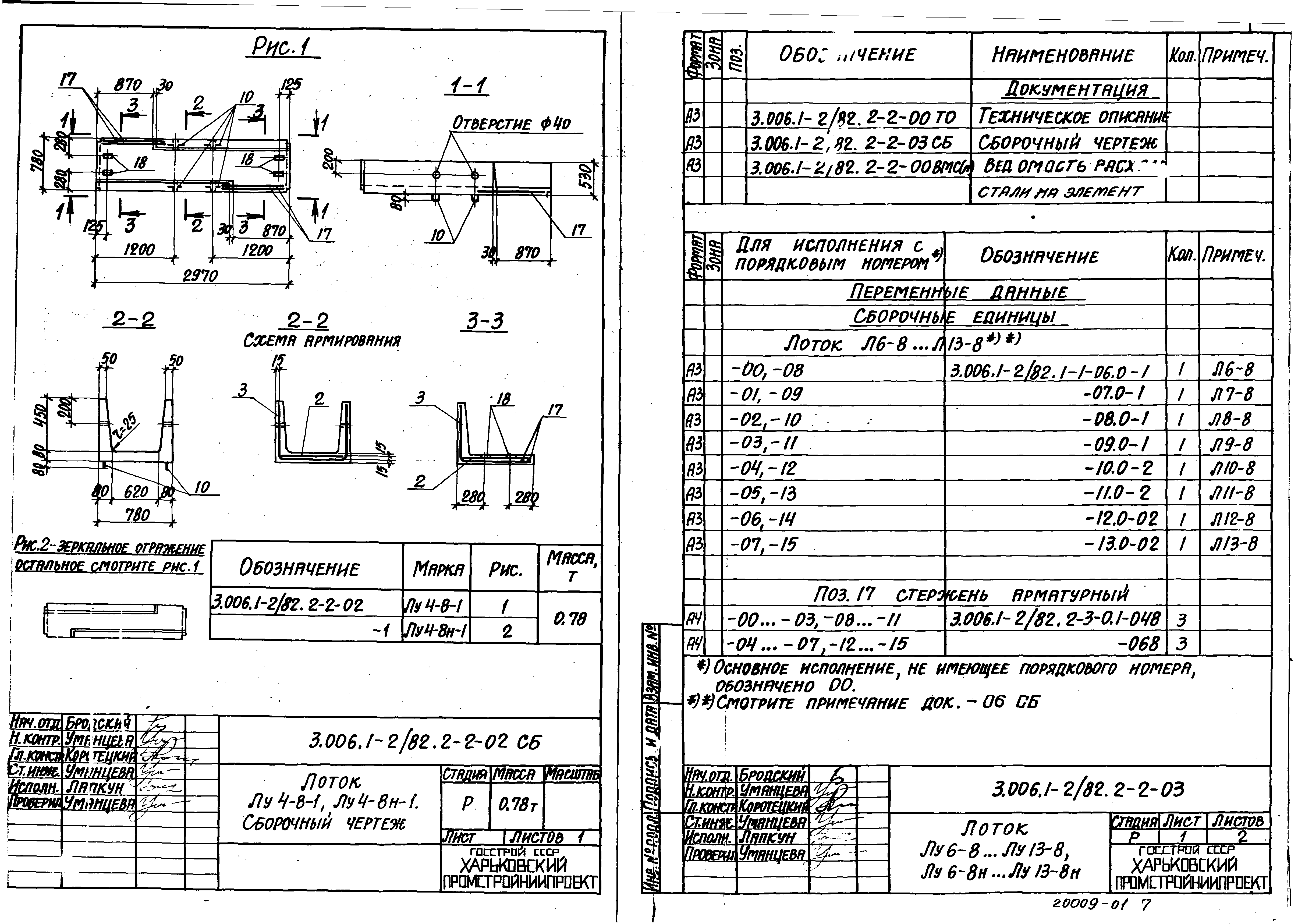 Серия 3.006.1-2/82