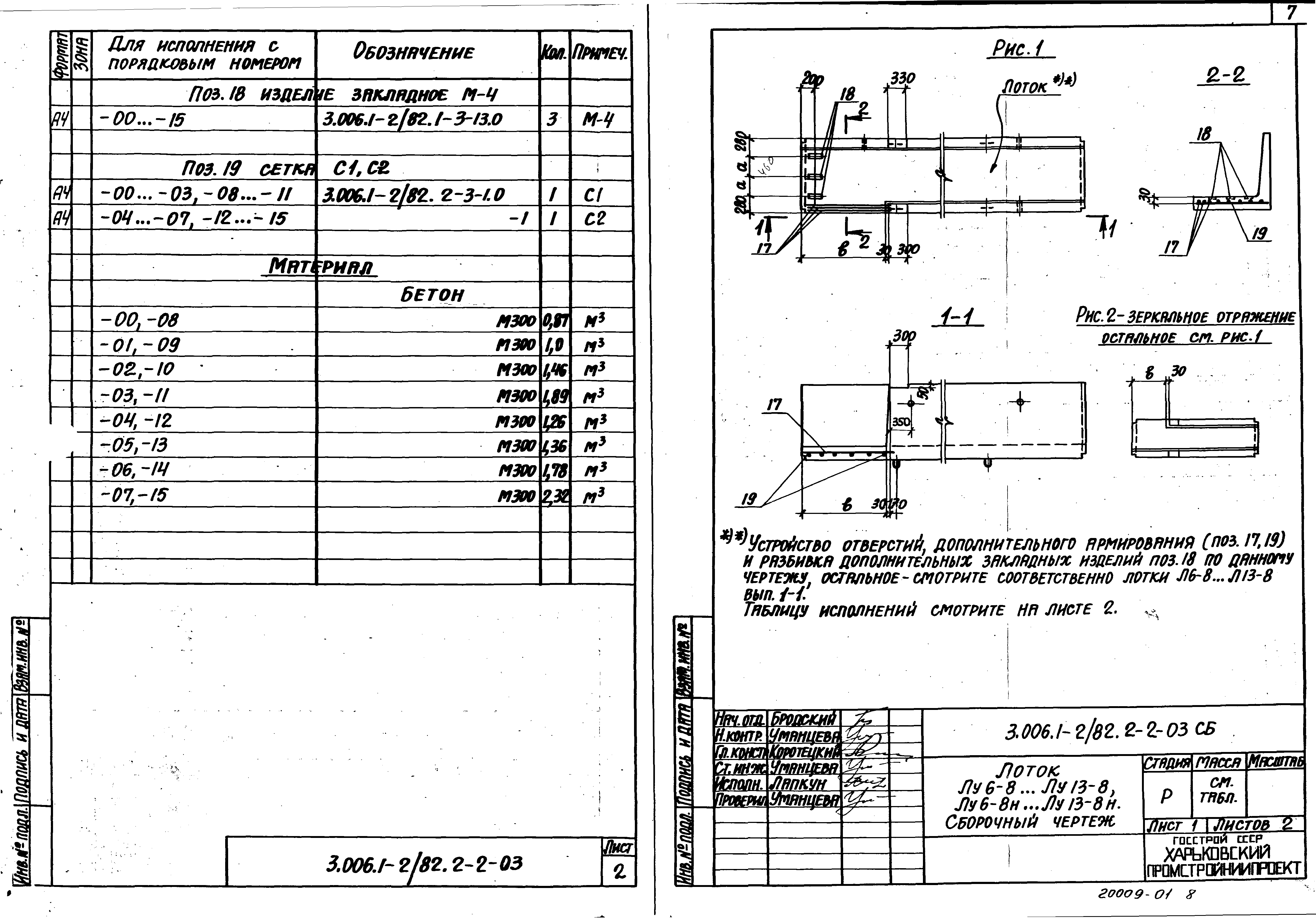 Серия 3.006.1-2/82