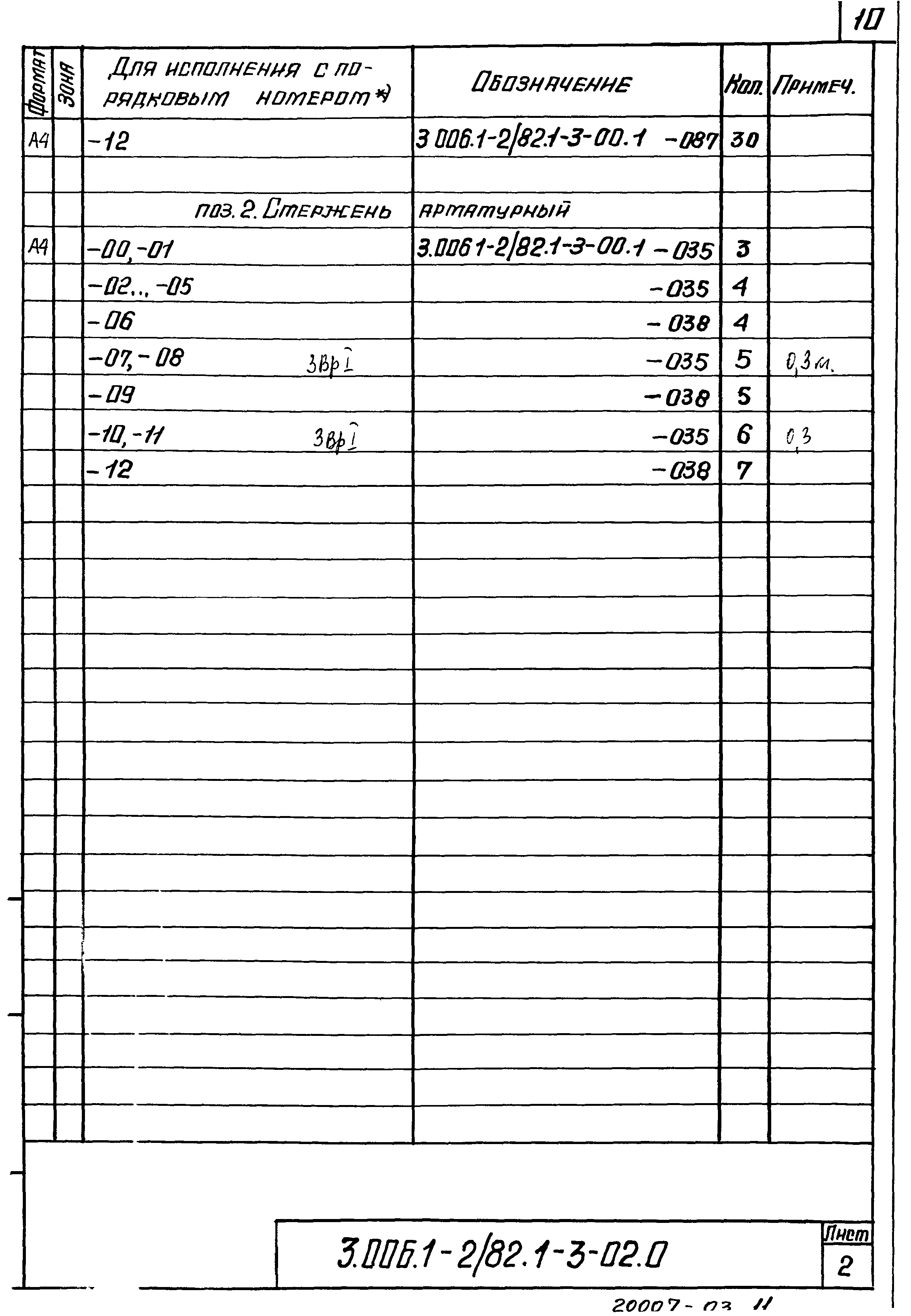 Серия 3.006.1-2/82